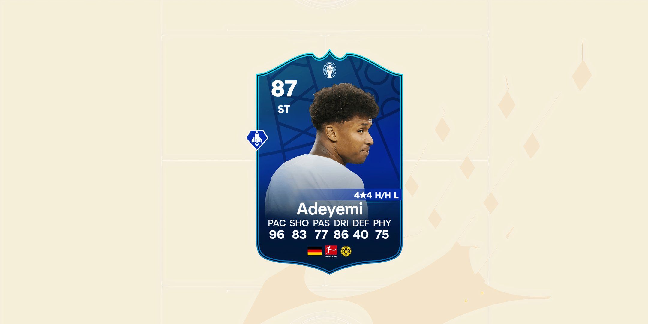 An image of Karim Adeyemi in EA Sports FC 24-1