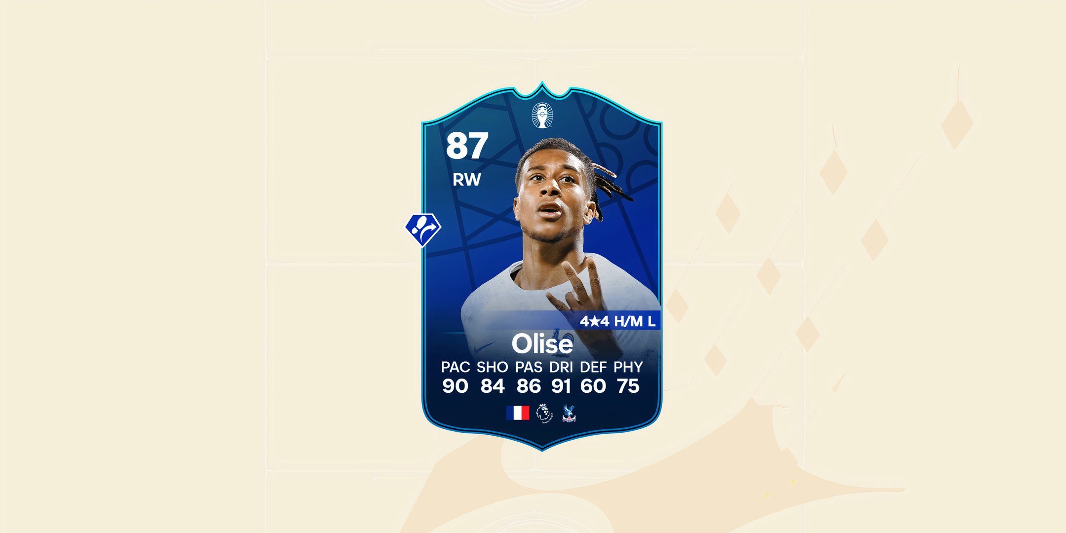 An image of Michael Olise in EA Sports FC 24
