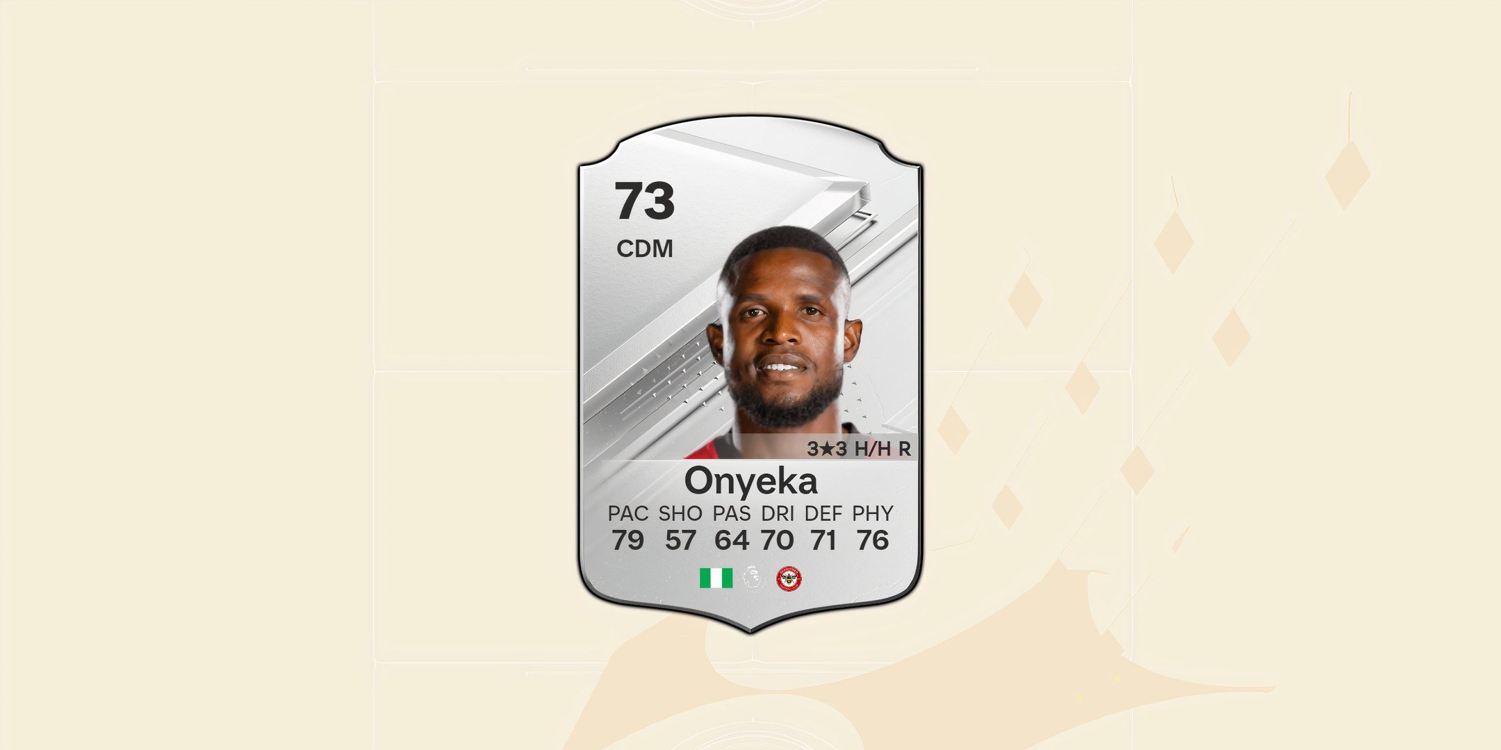 An image of Onyeka in EA Sports FC 24