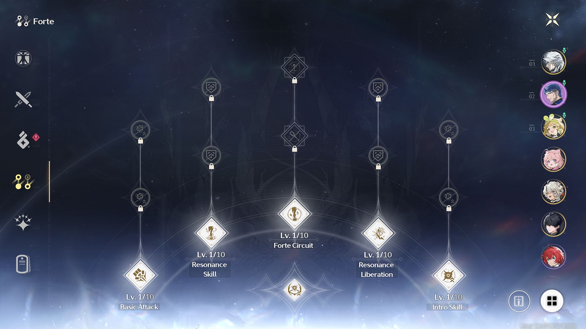 yuanwu forte skills