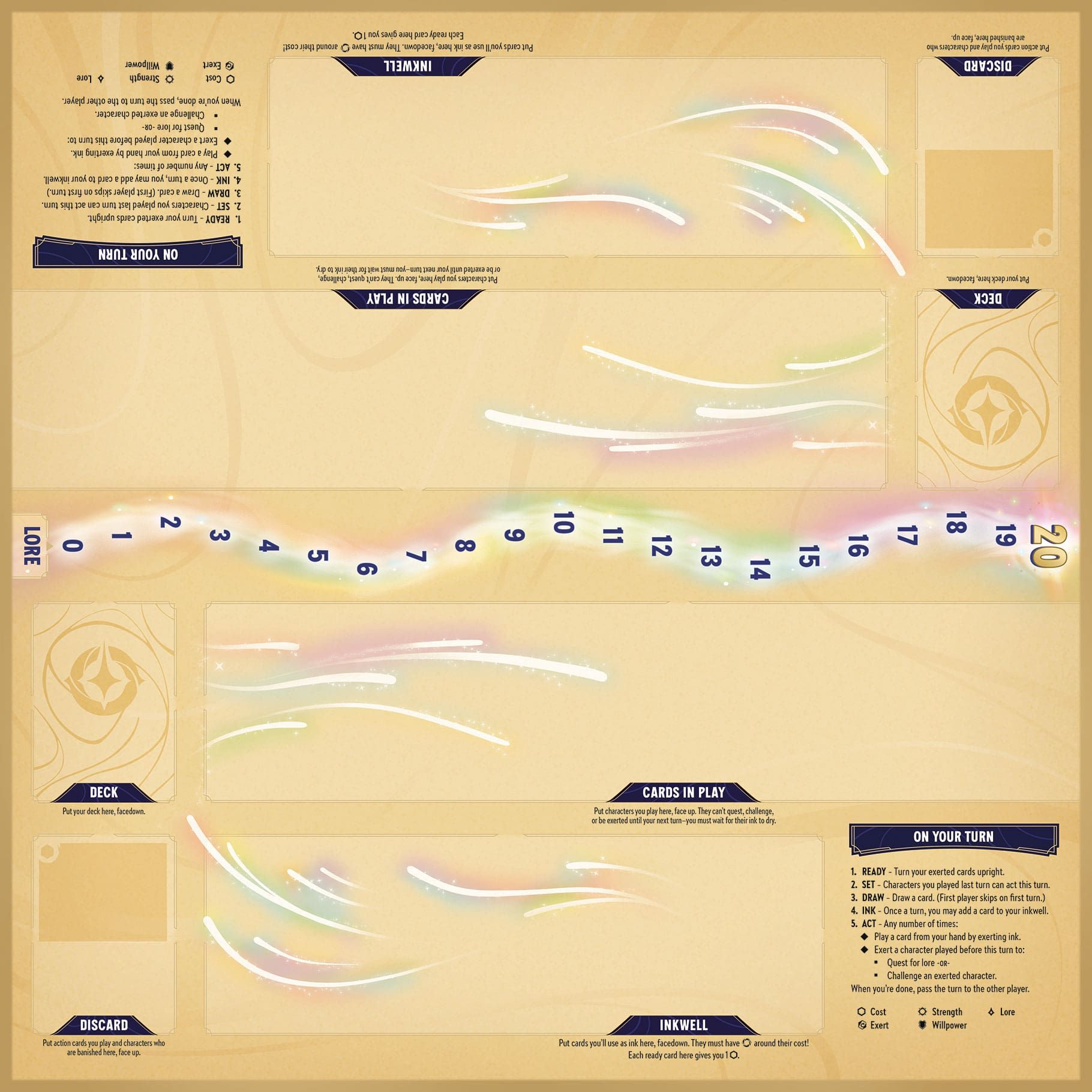 lorcana gateway board