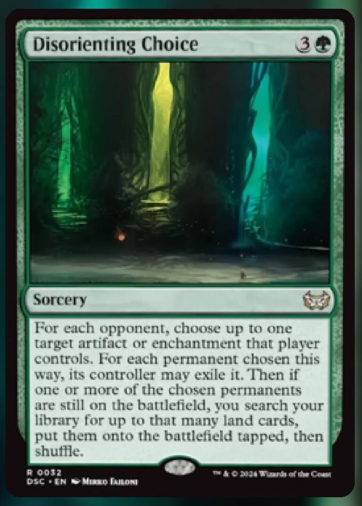 Disorienting Choice