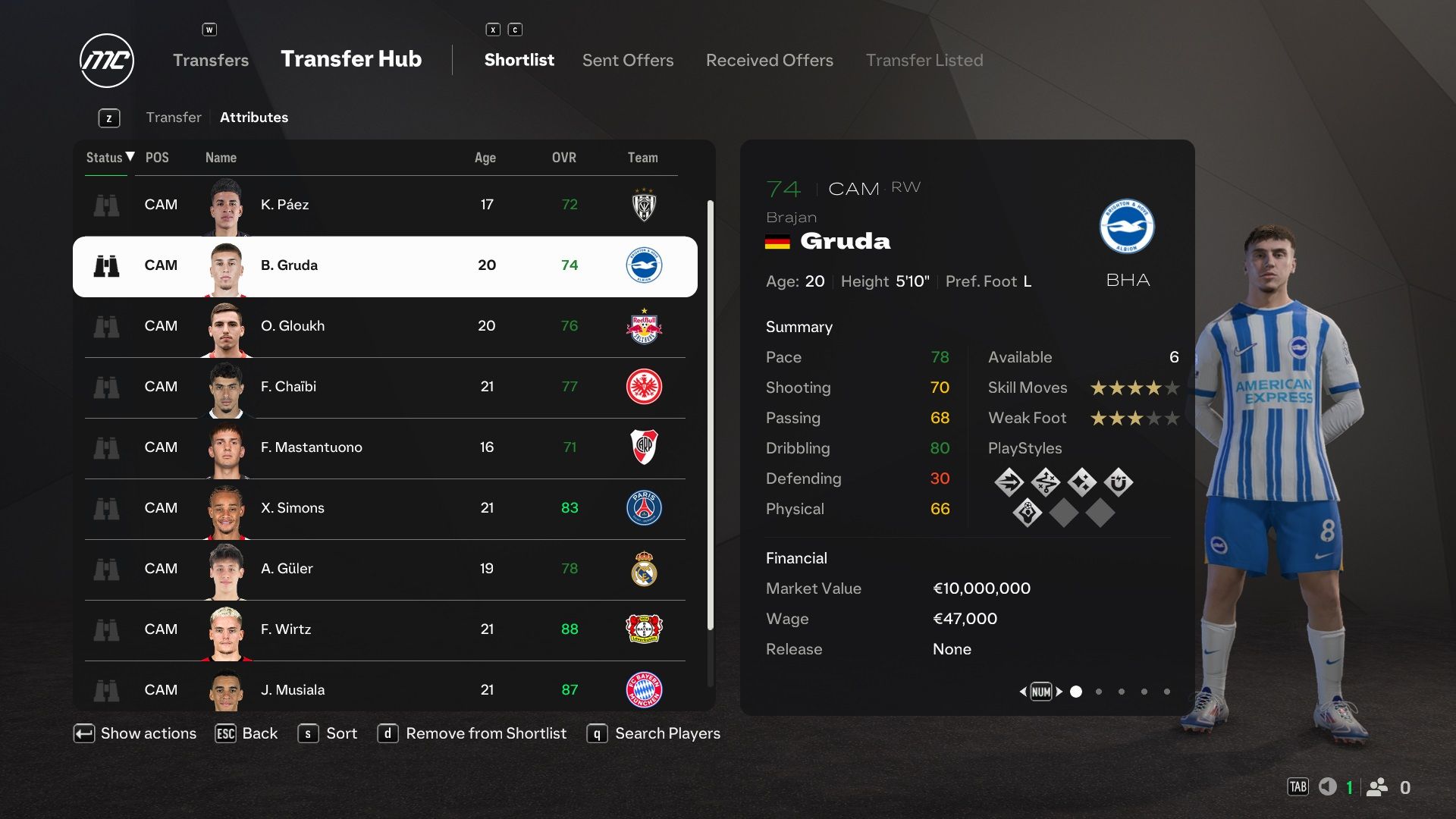 Brajan Gruda in EA Sports FC 25.
