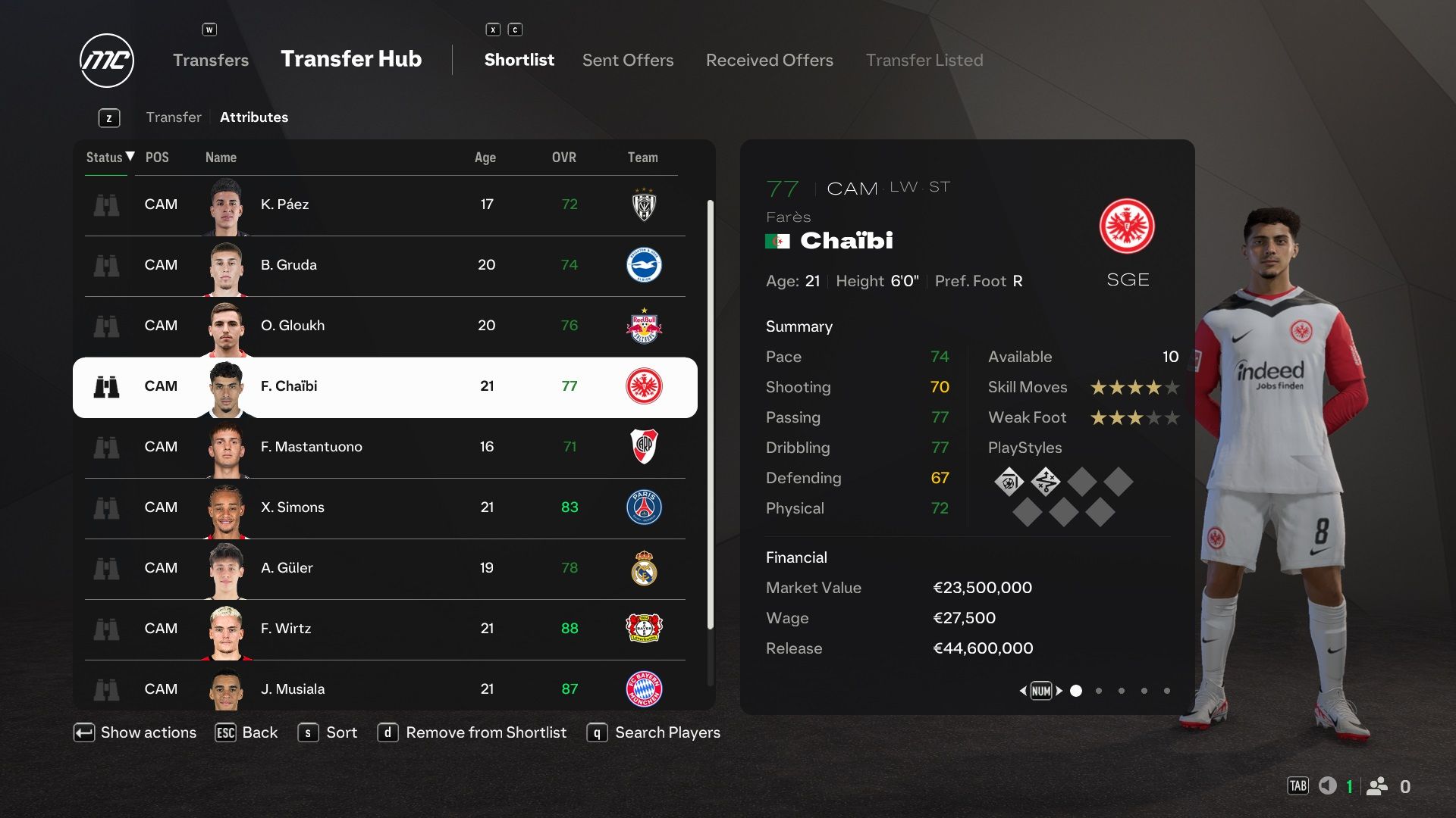 Fares Chaibi in EA Sports FC 25.