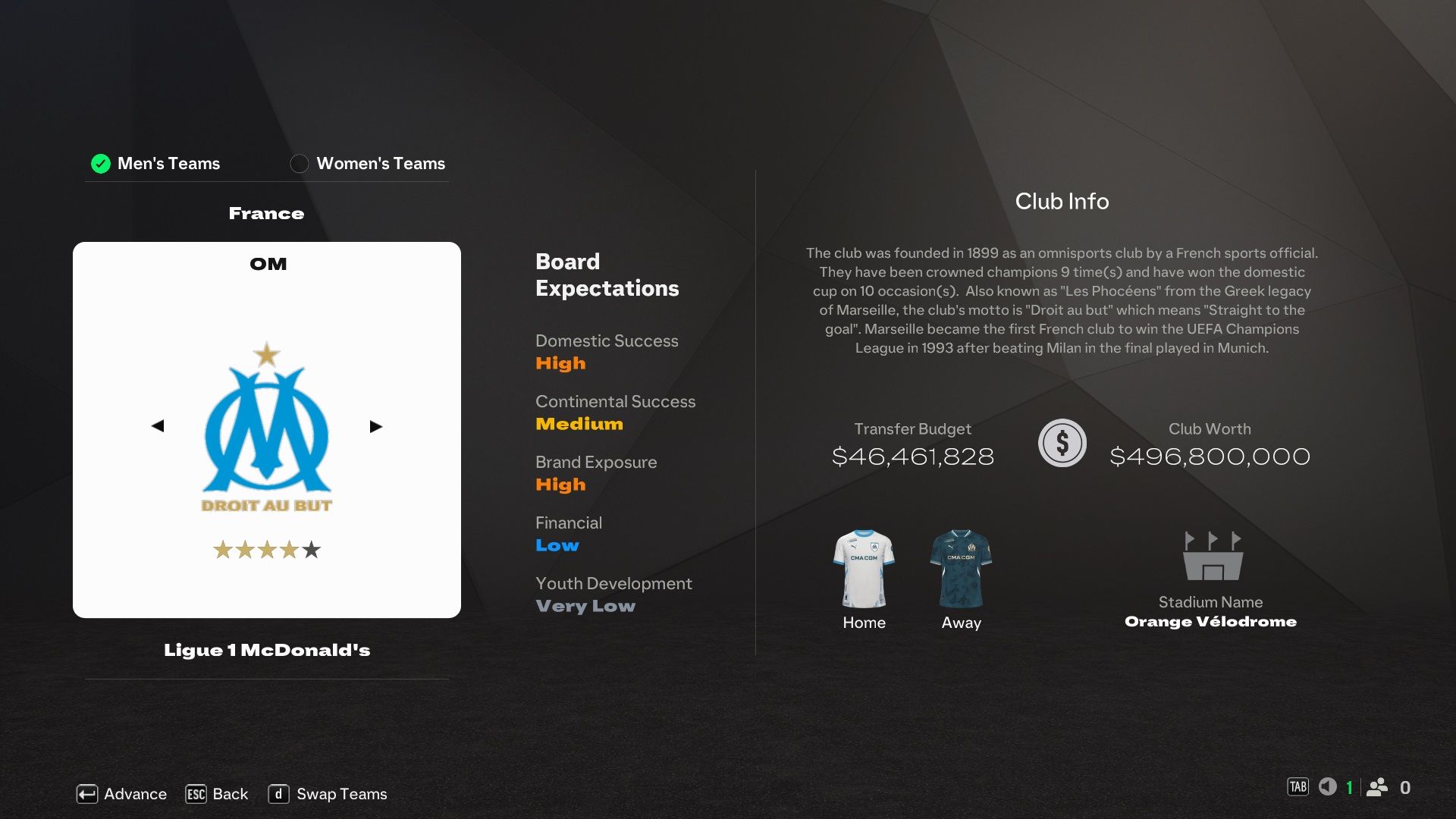 Marseille in EA Sports FC 25.