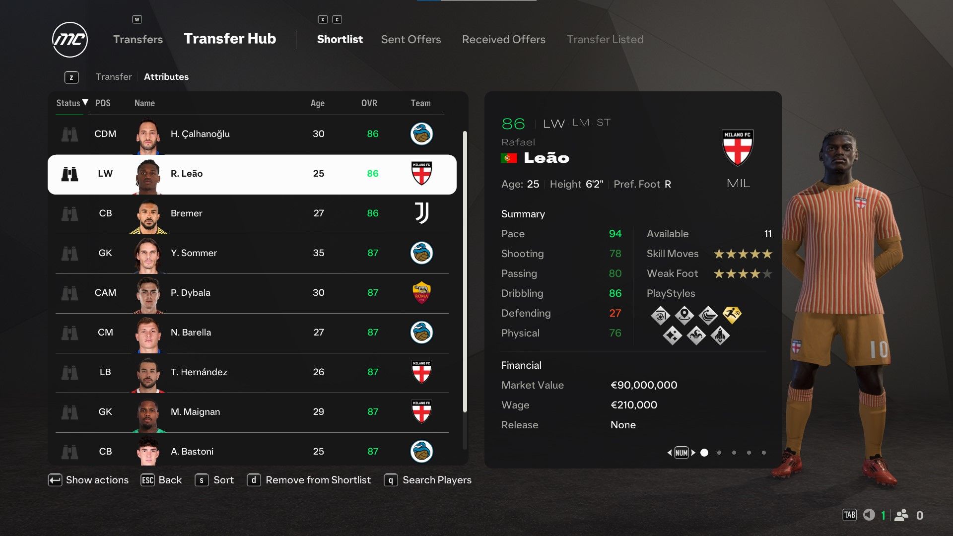 Rafael Leao in EA Sports FC 25.