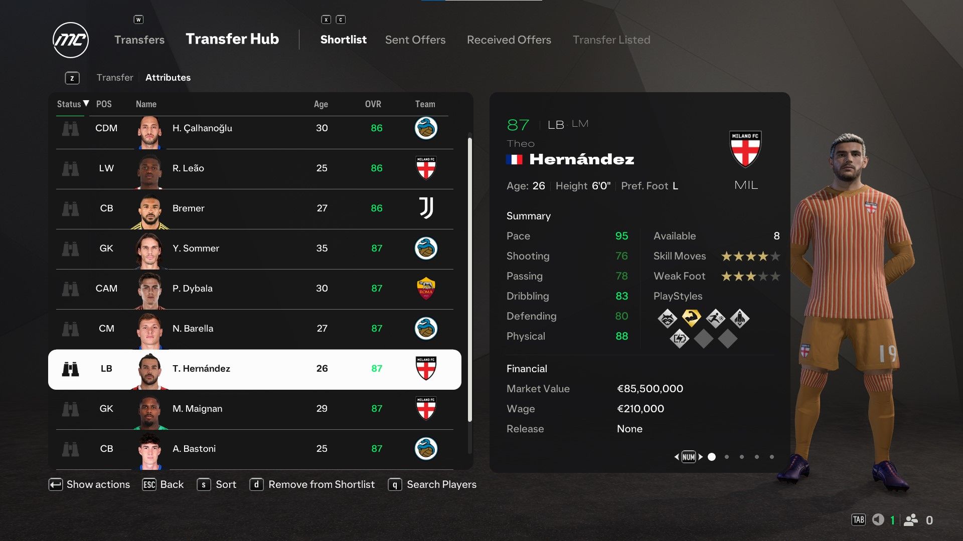 Theo Hernandez in EA Sports FC 25.