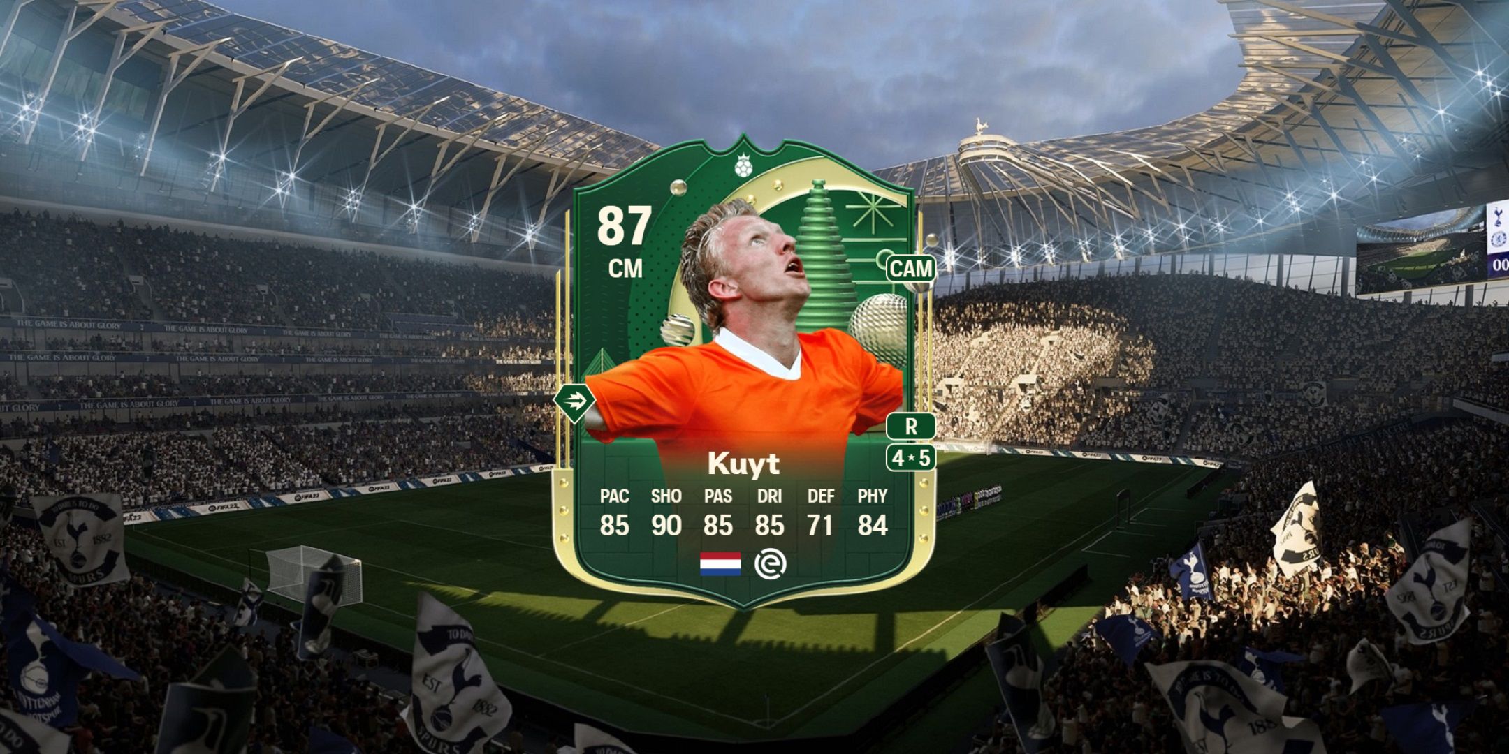 Dirk Kuyt's card in EA Sports FC 25.