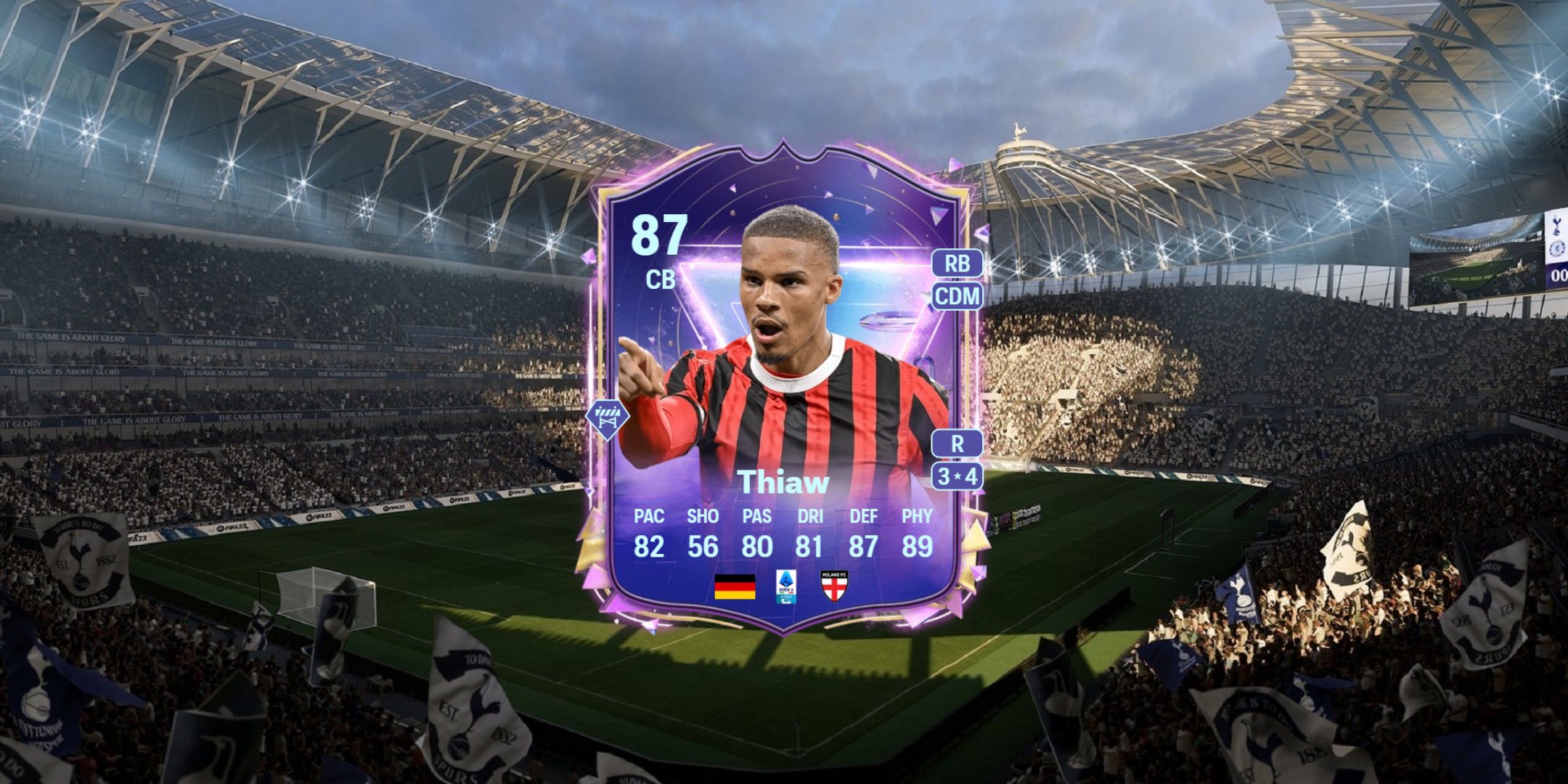 Malick Thiaw's card in EA Sports FC 25.