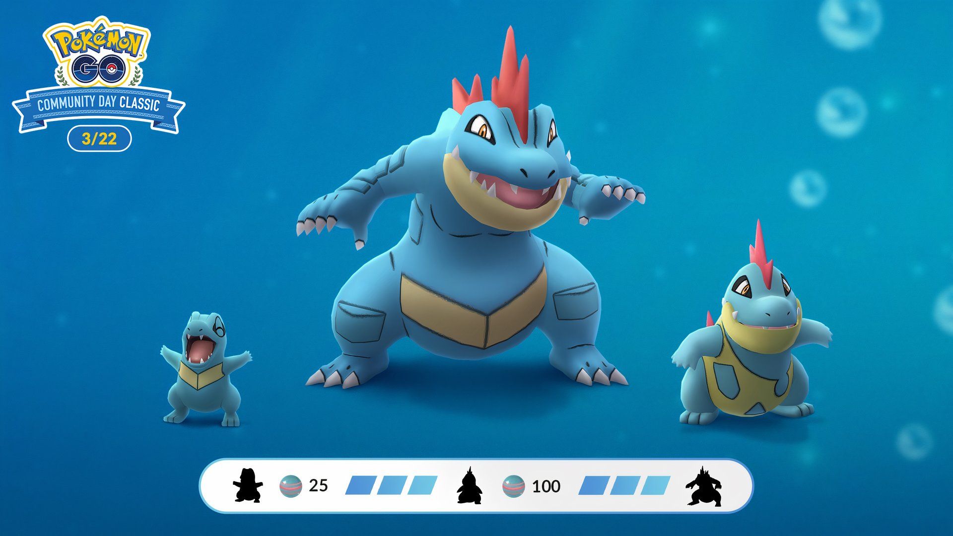 Image of Totodile, Feraligatr, and Croconaw with the Candy needed to evolve them below.