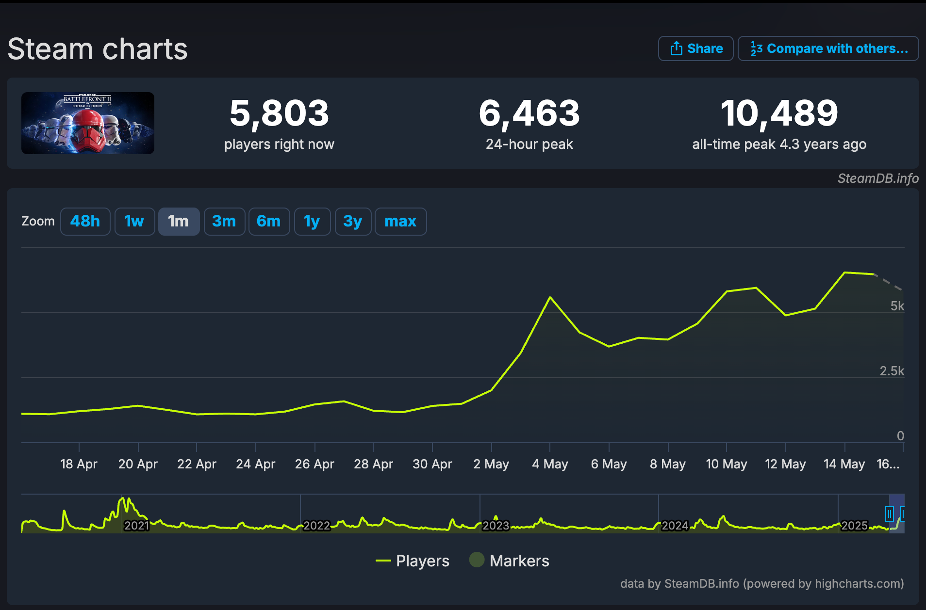 Screenshot 2025-05-15 at 6.45.16 PM