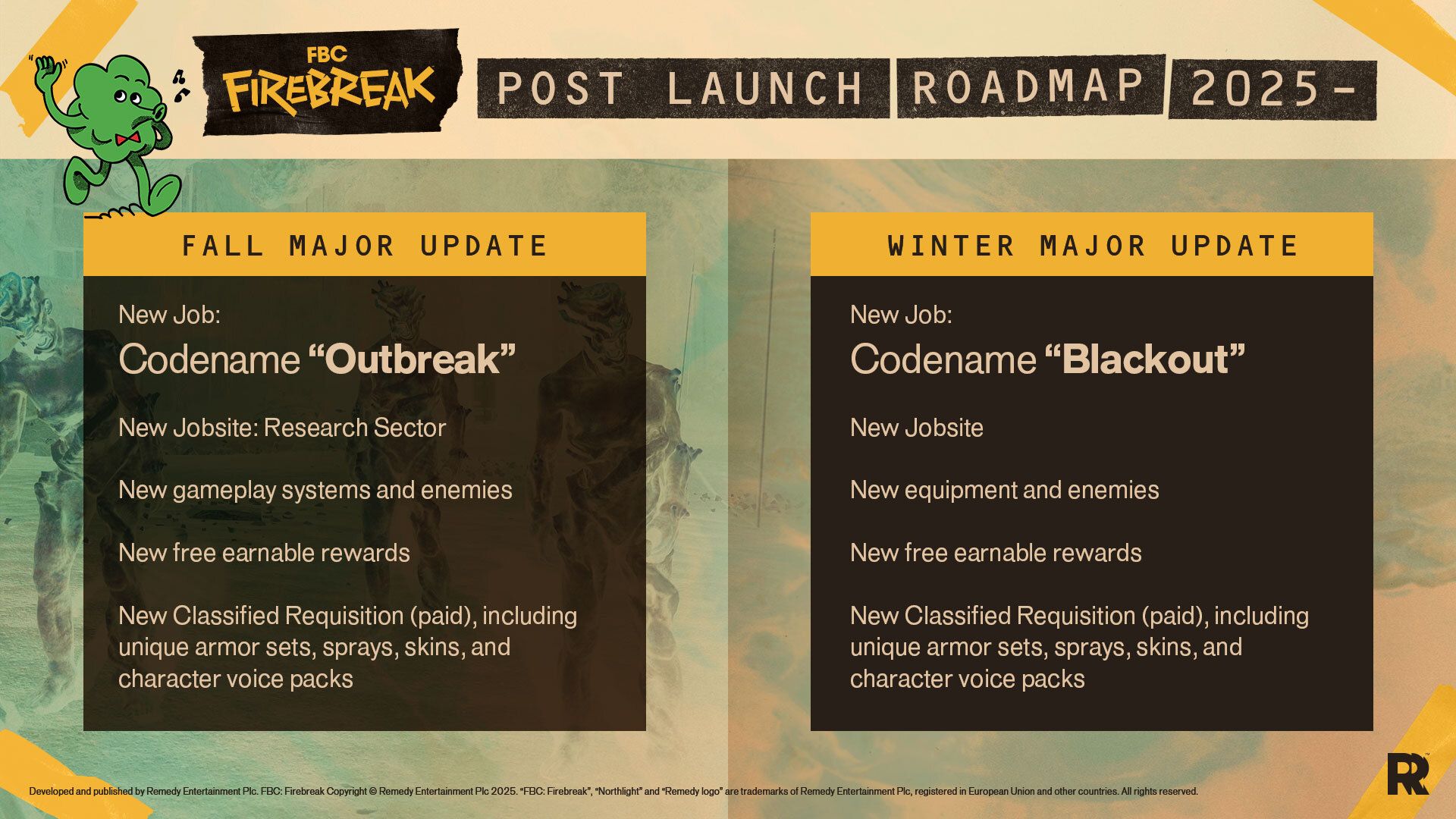 FBC: Firebreak Roadmap Details vis Remedy Twitter.