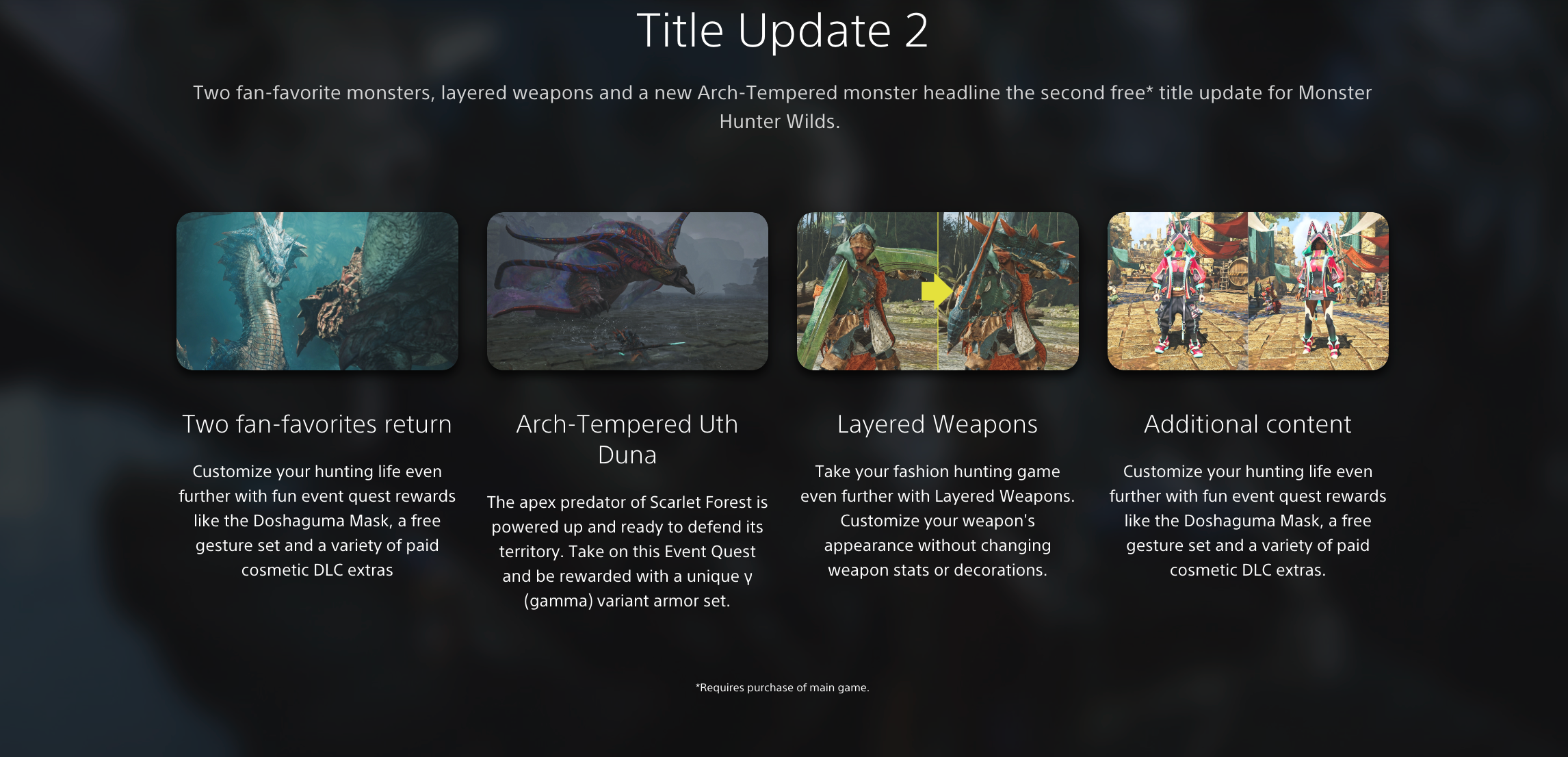 Everything coming to Monster Hunter Wilds' Title Update 2, as revealed by PlayStation.