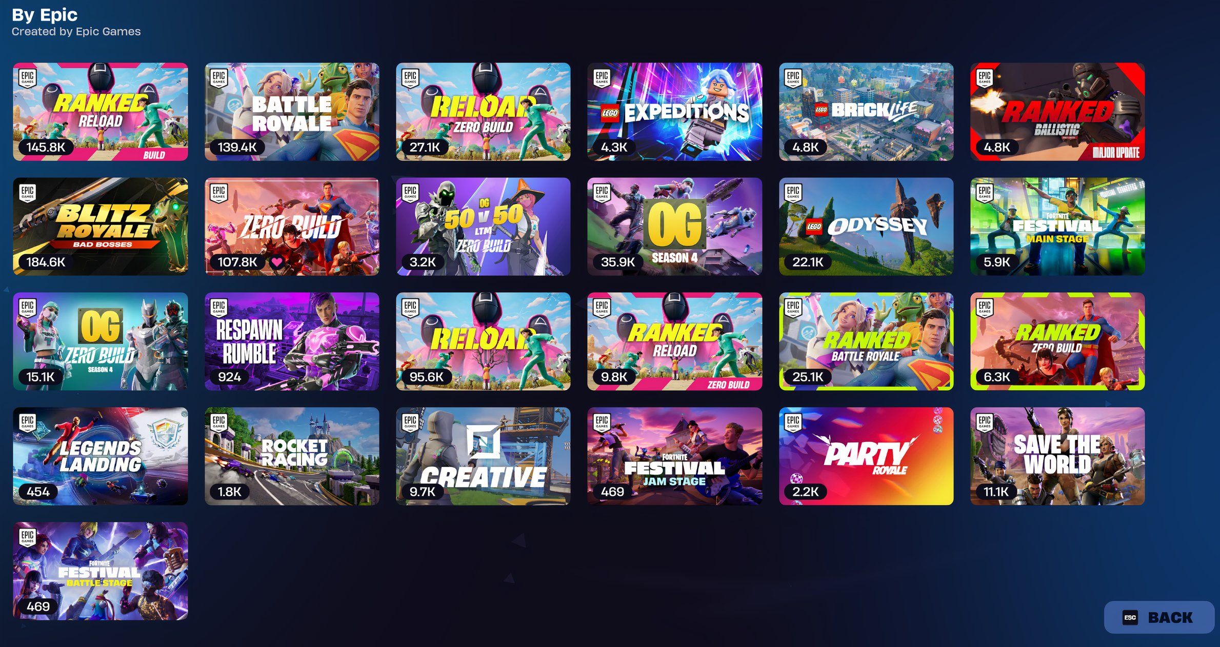 The list of various Epic-created Fortnite modes.