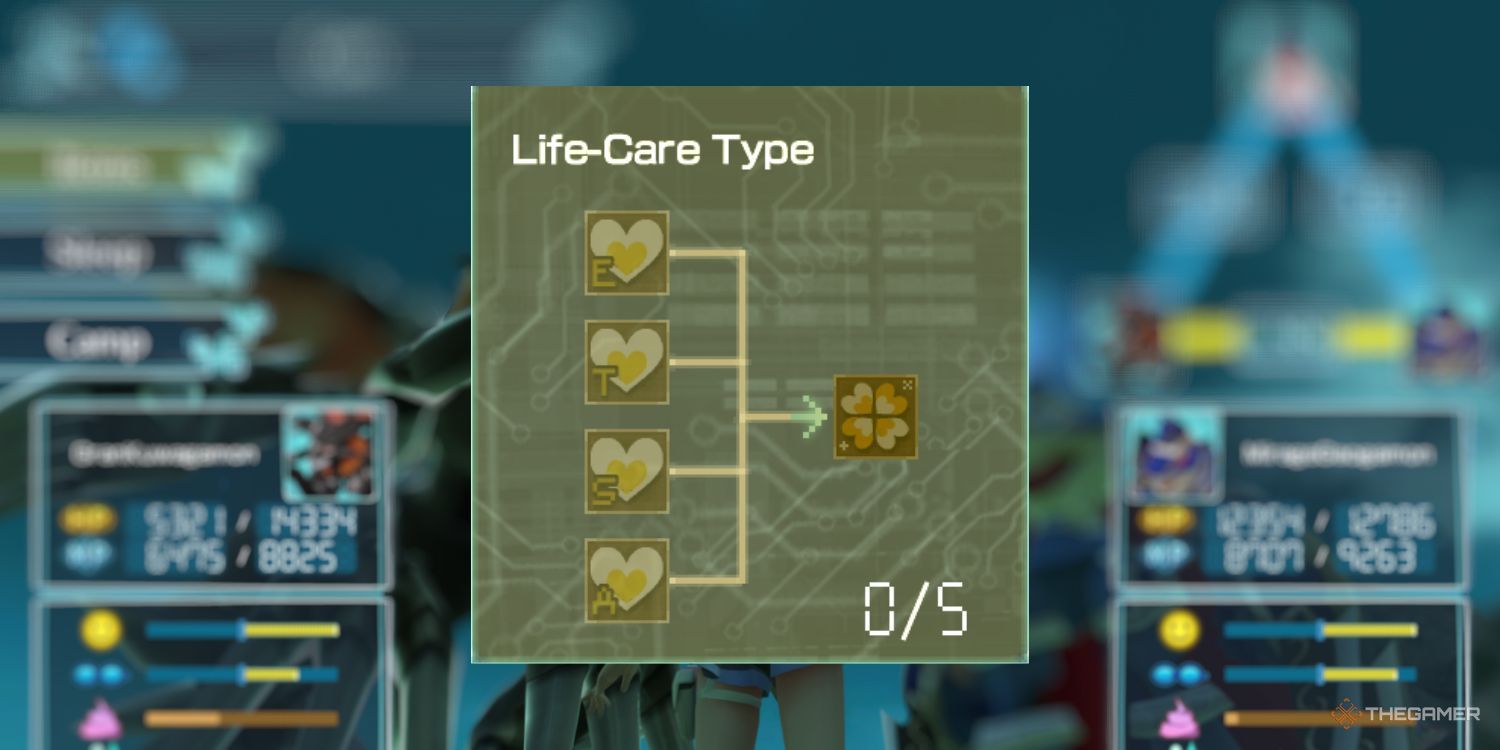 Life-Care Type subcategory in Digimon World: Next Order