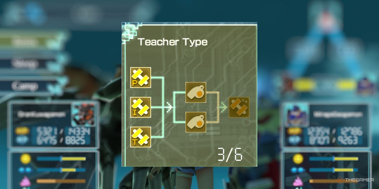 Teacher Type sub-category in Digimon World: Next Order