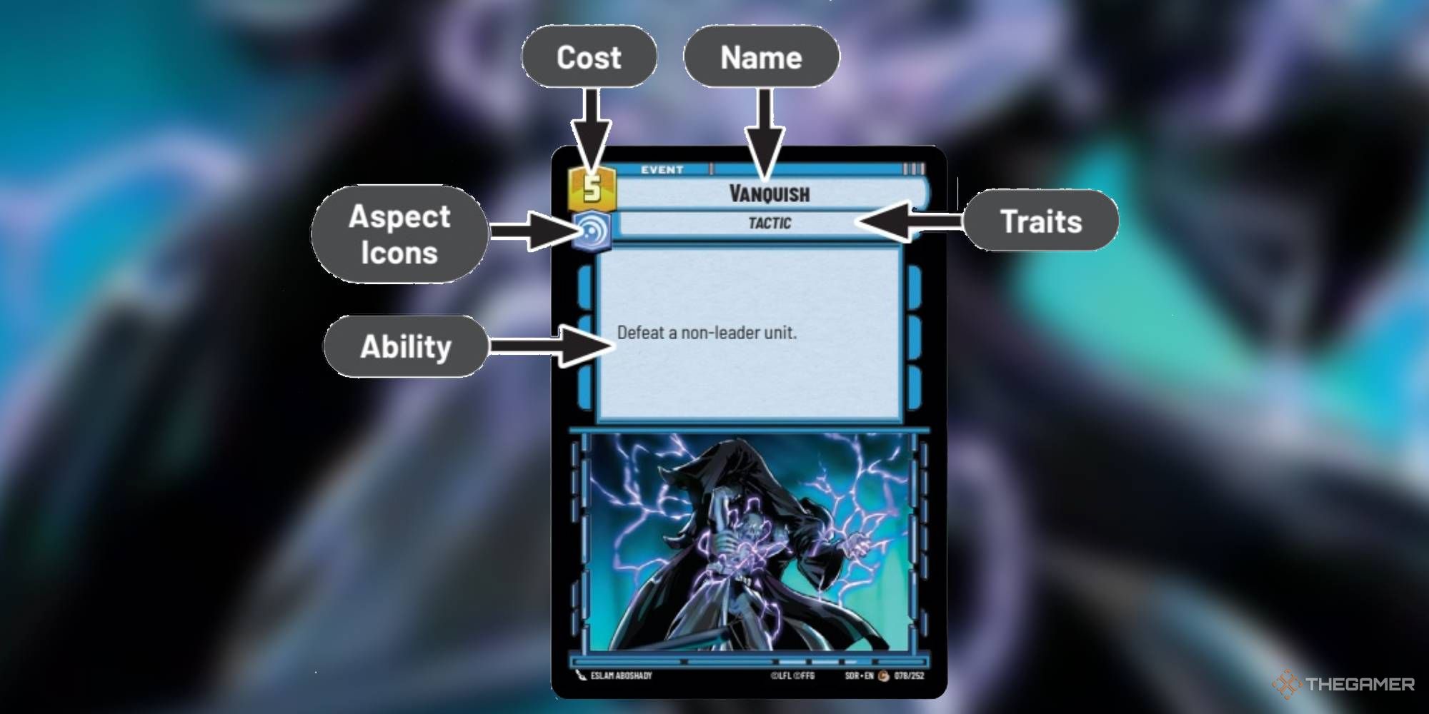 Anatomy of a Star Wars: Unlimited Event Card
