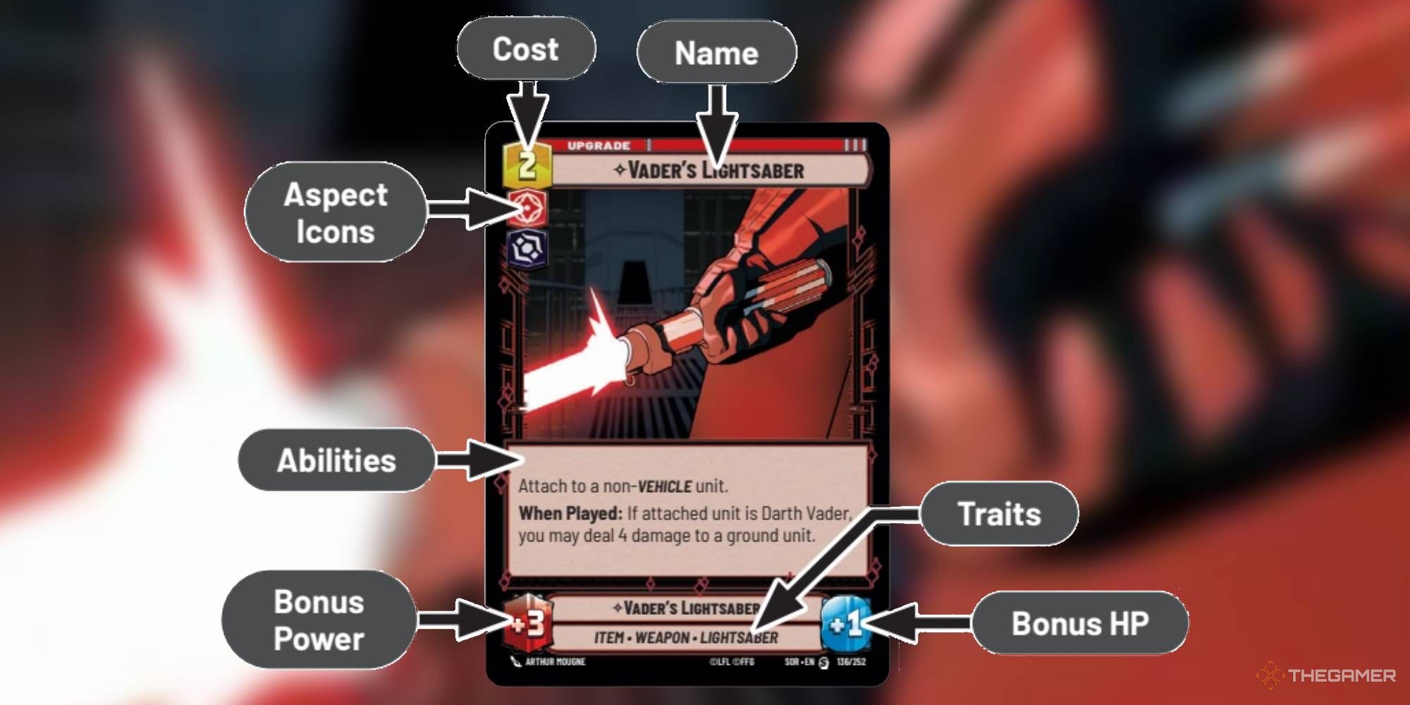 Anatomy of an Upgrade card in Star Wars: Unlimited