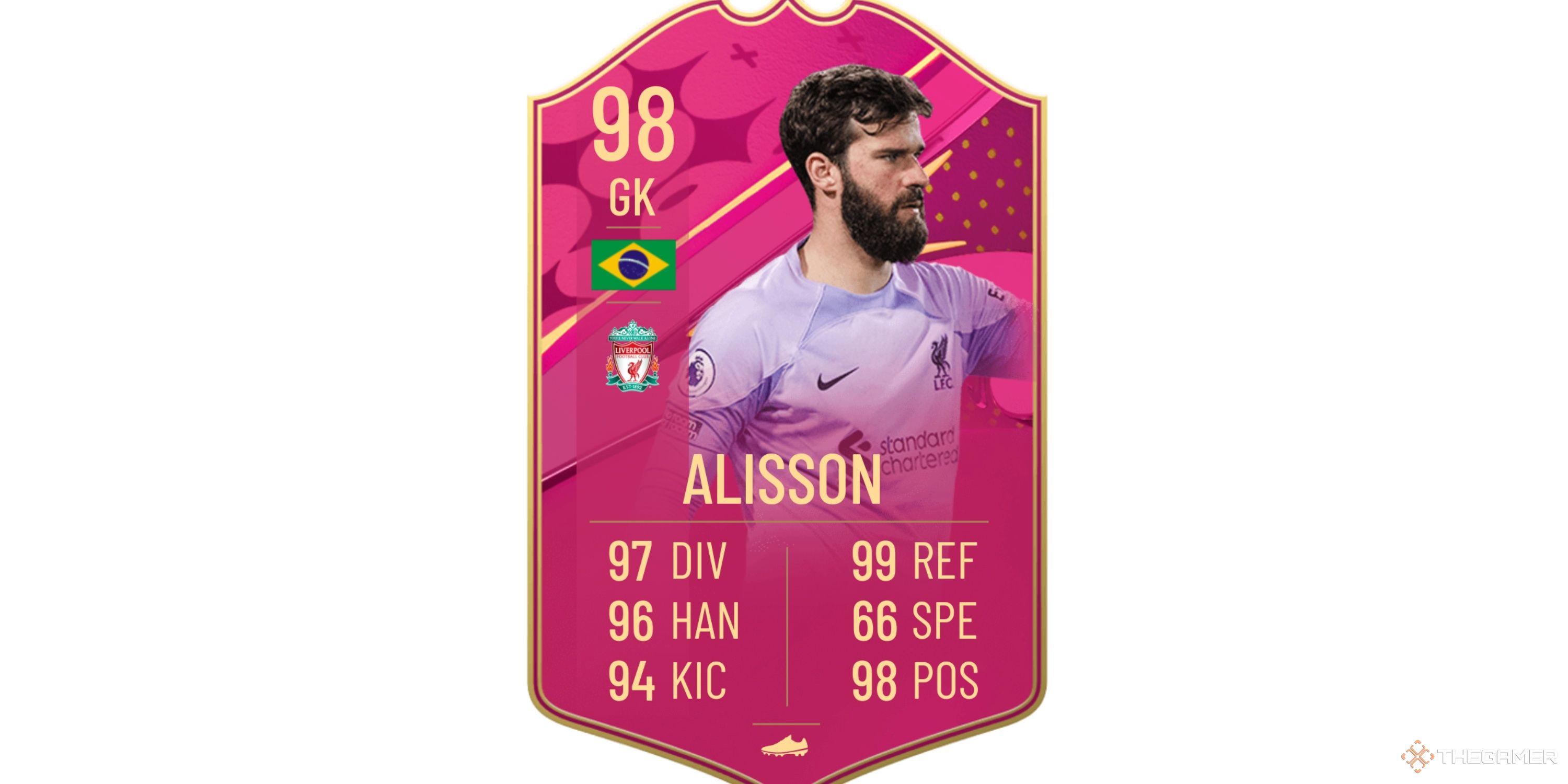 Image showing Alisson player card