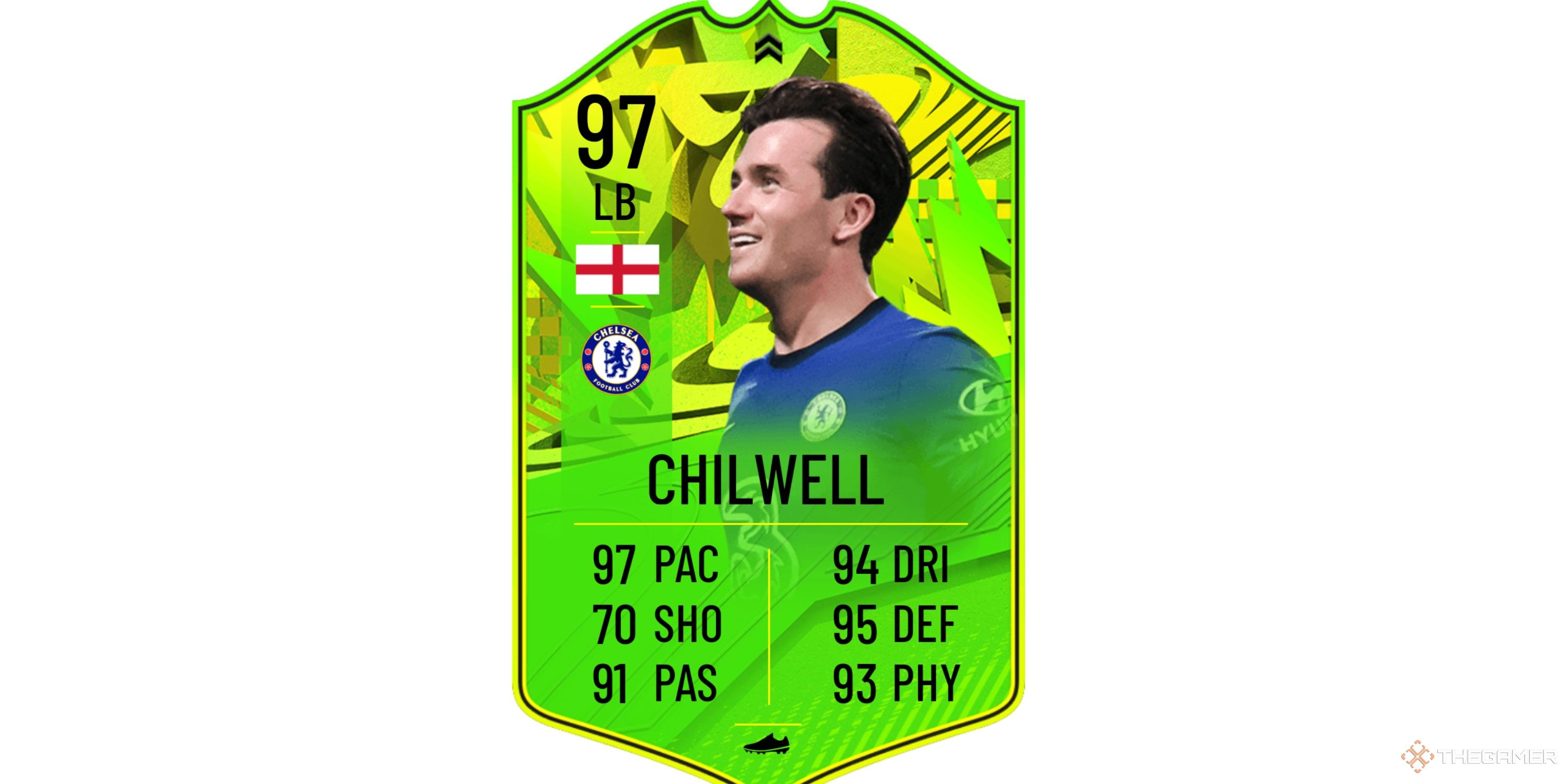 Image showing Chilwell player card