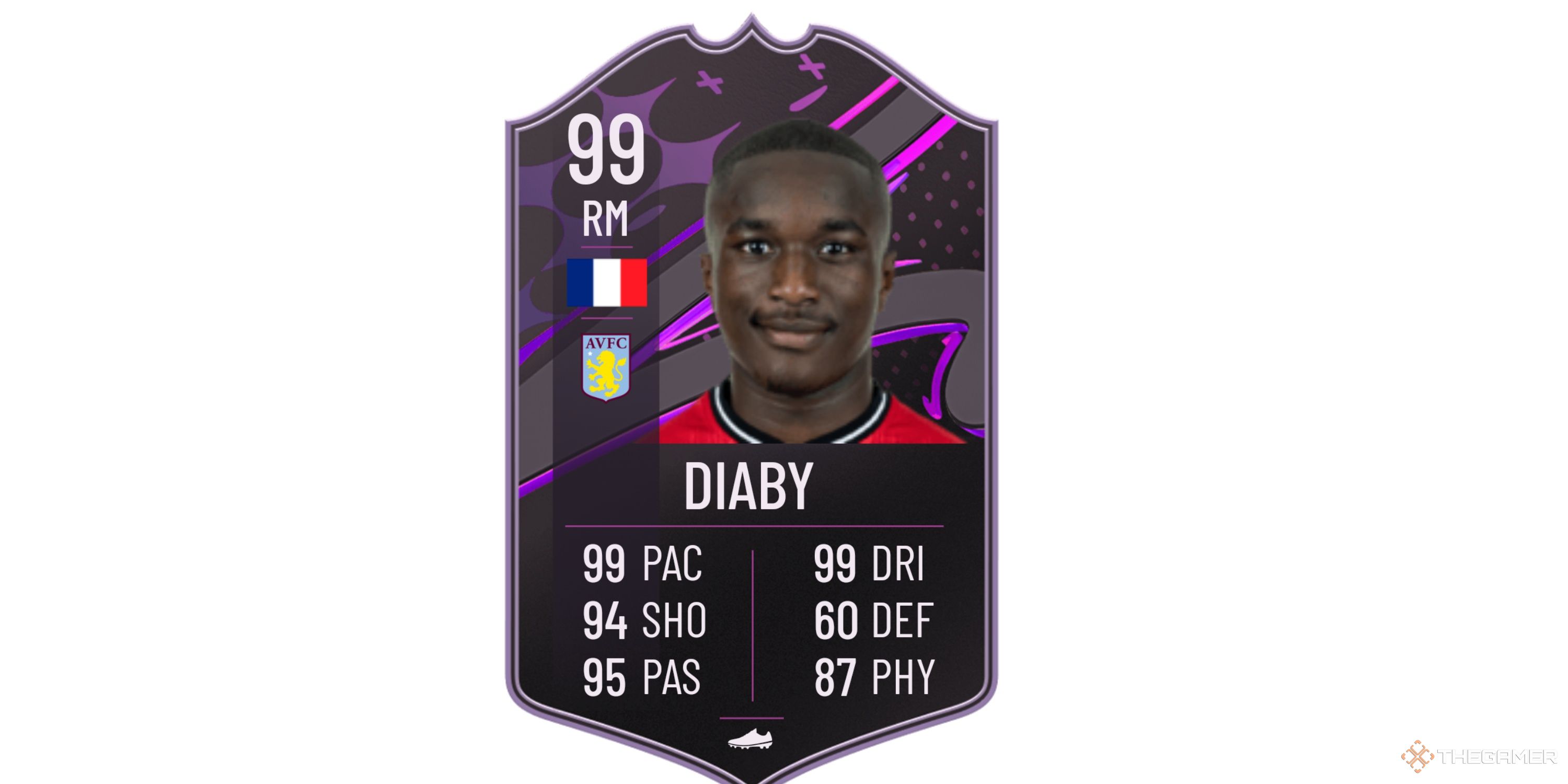 Image showing Diaby player card