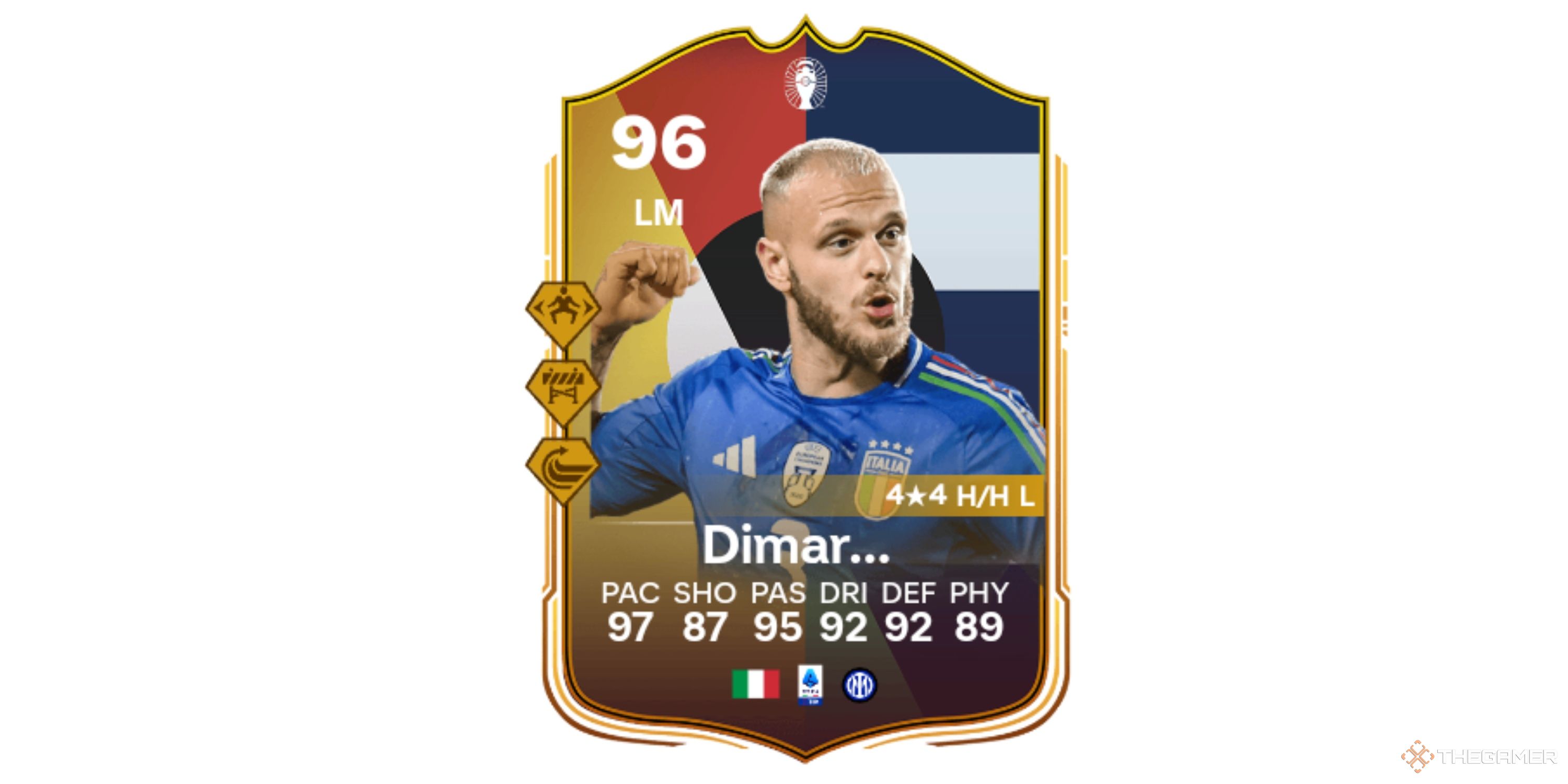 Image showing Dimarco EVO Card