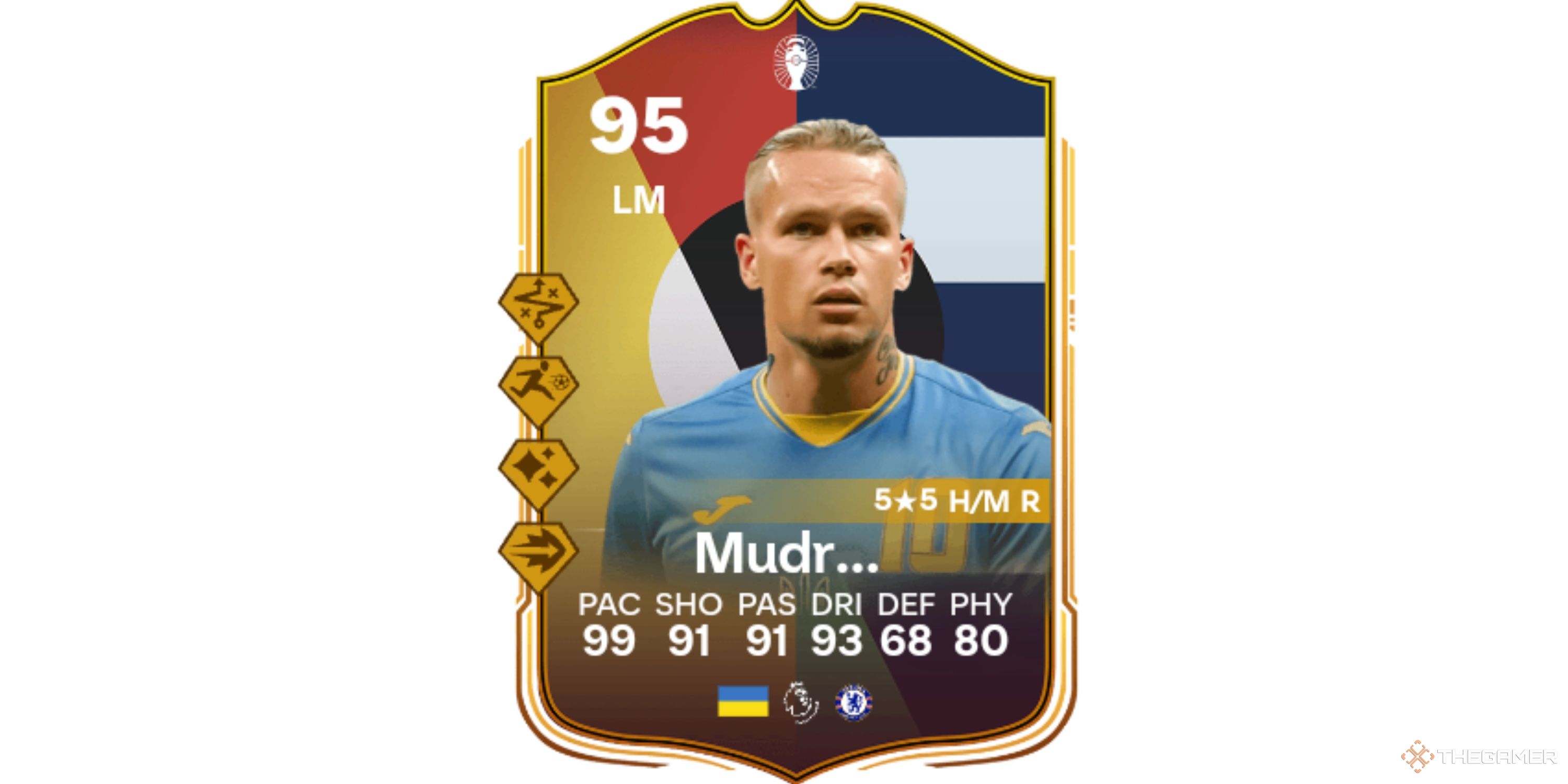 Image showing Mudryk EVO Card