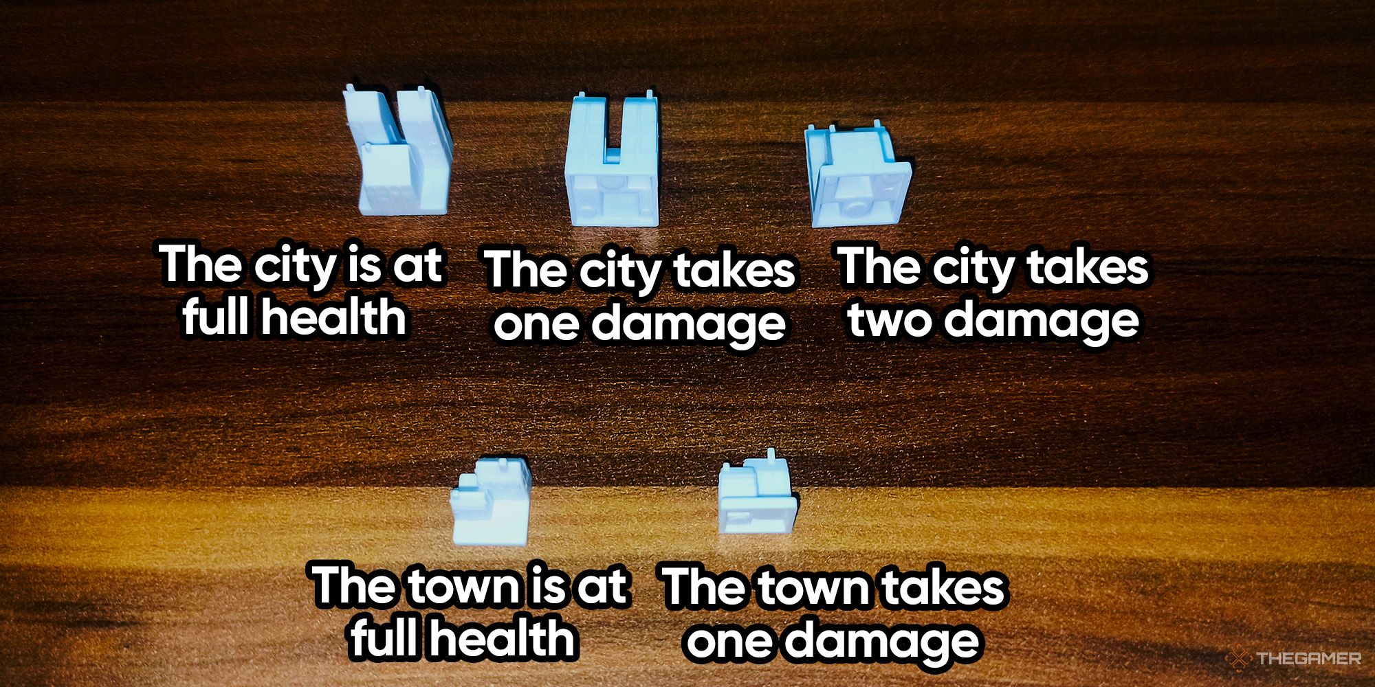 Invader pieces show how damage is taken through figures in Spirit Island