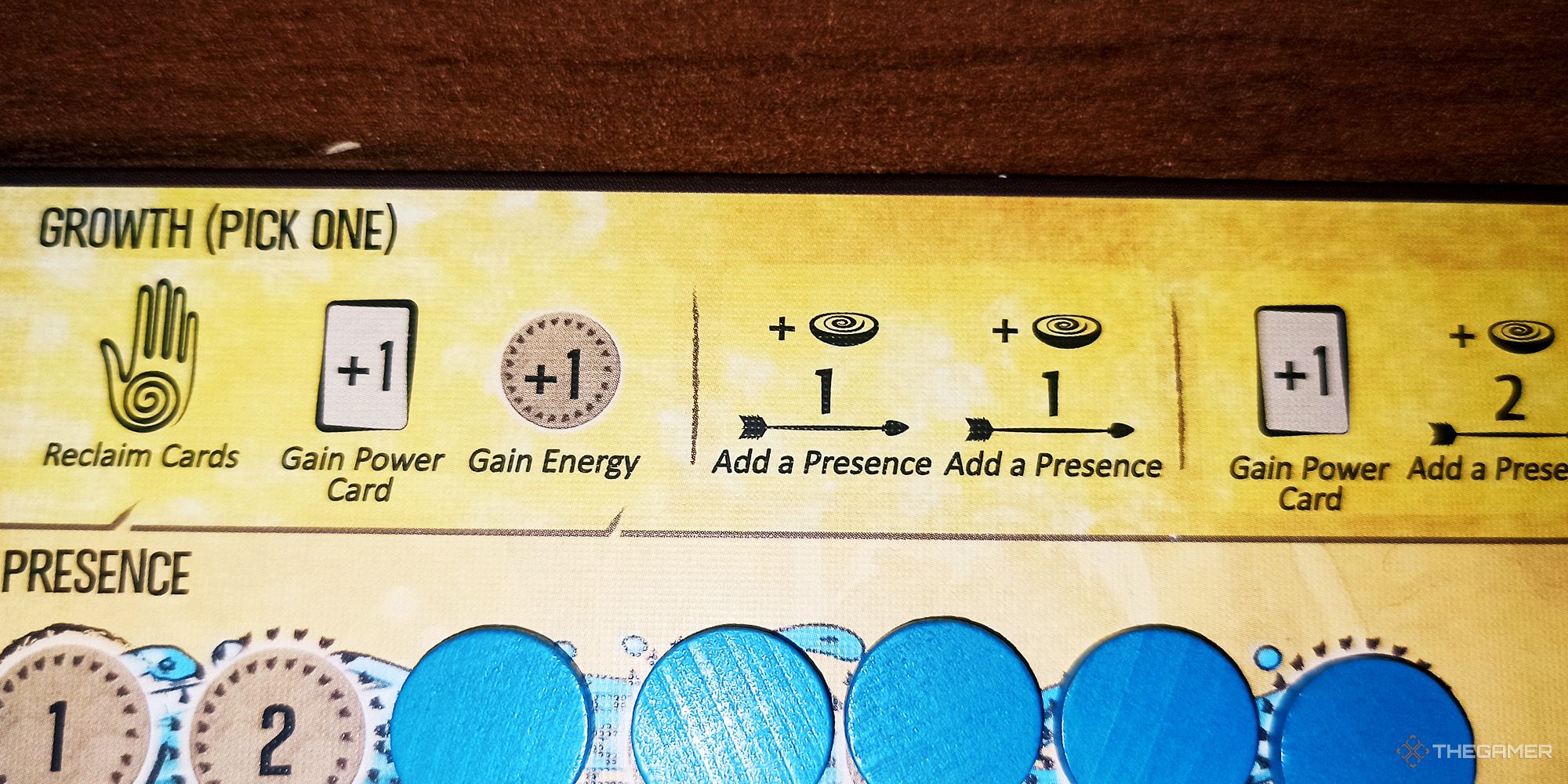 The Growth options on the Spirit Panel are being shown in Spirit Island