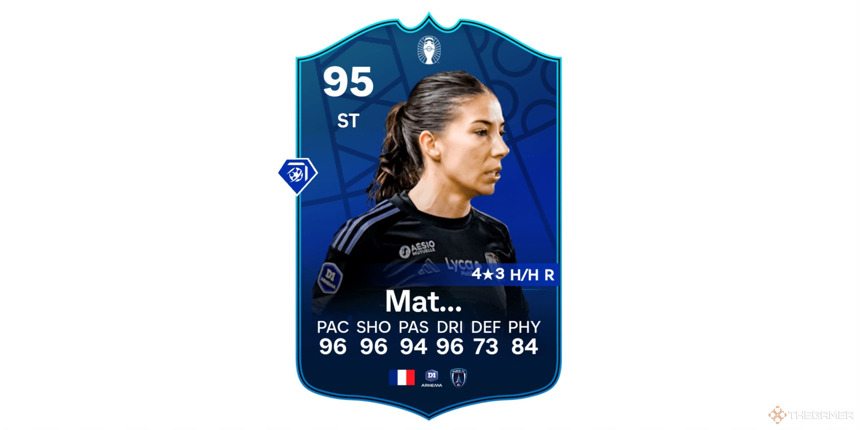Image showing Matéo EVO card in EA Sports FC 24 