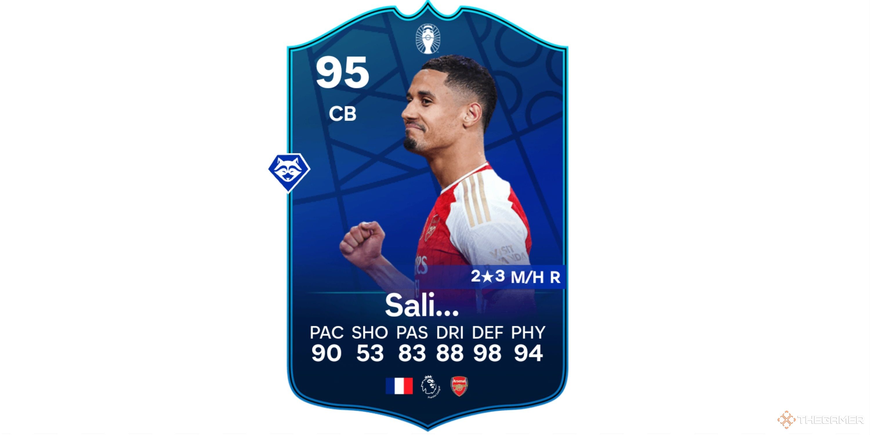 Image showing Saliba EVO card in EA Sports FC 24 