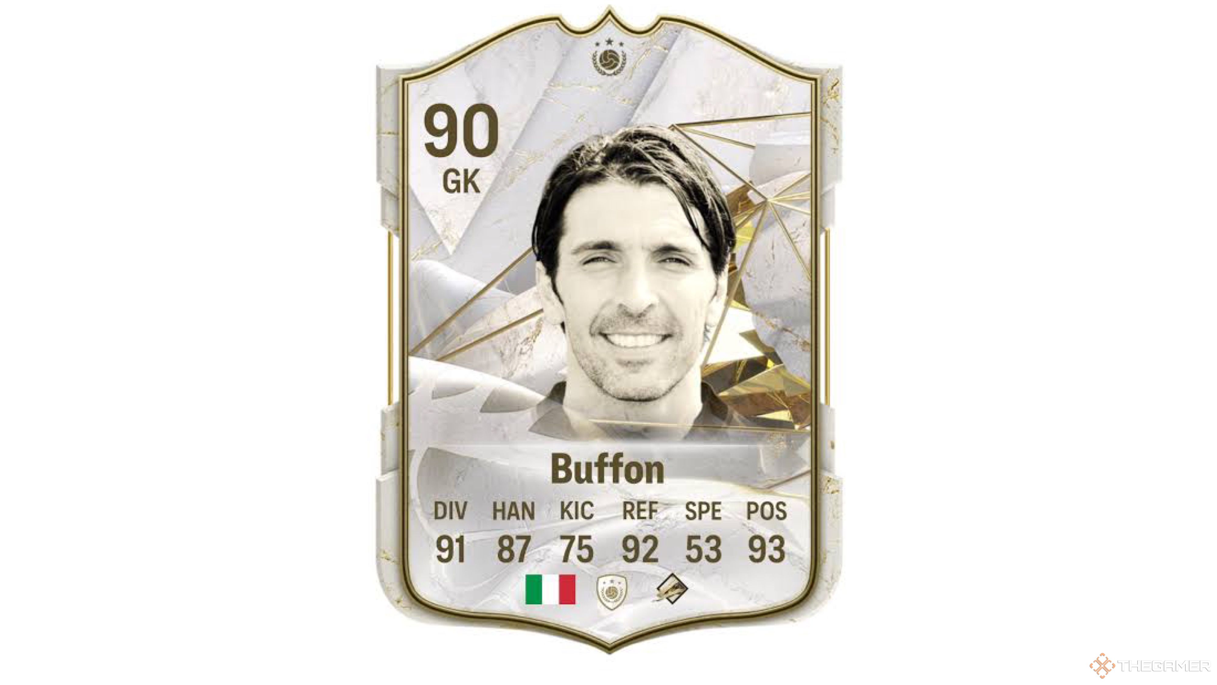 Image showing Buffon card in EA Sports FC 25