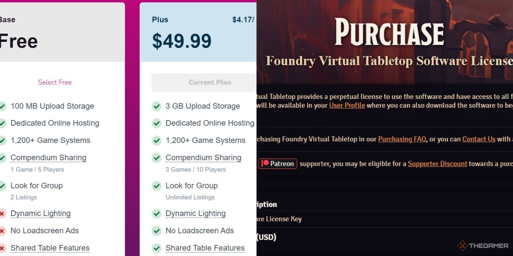 Roll20 v Foundry's subscription pages in a split image