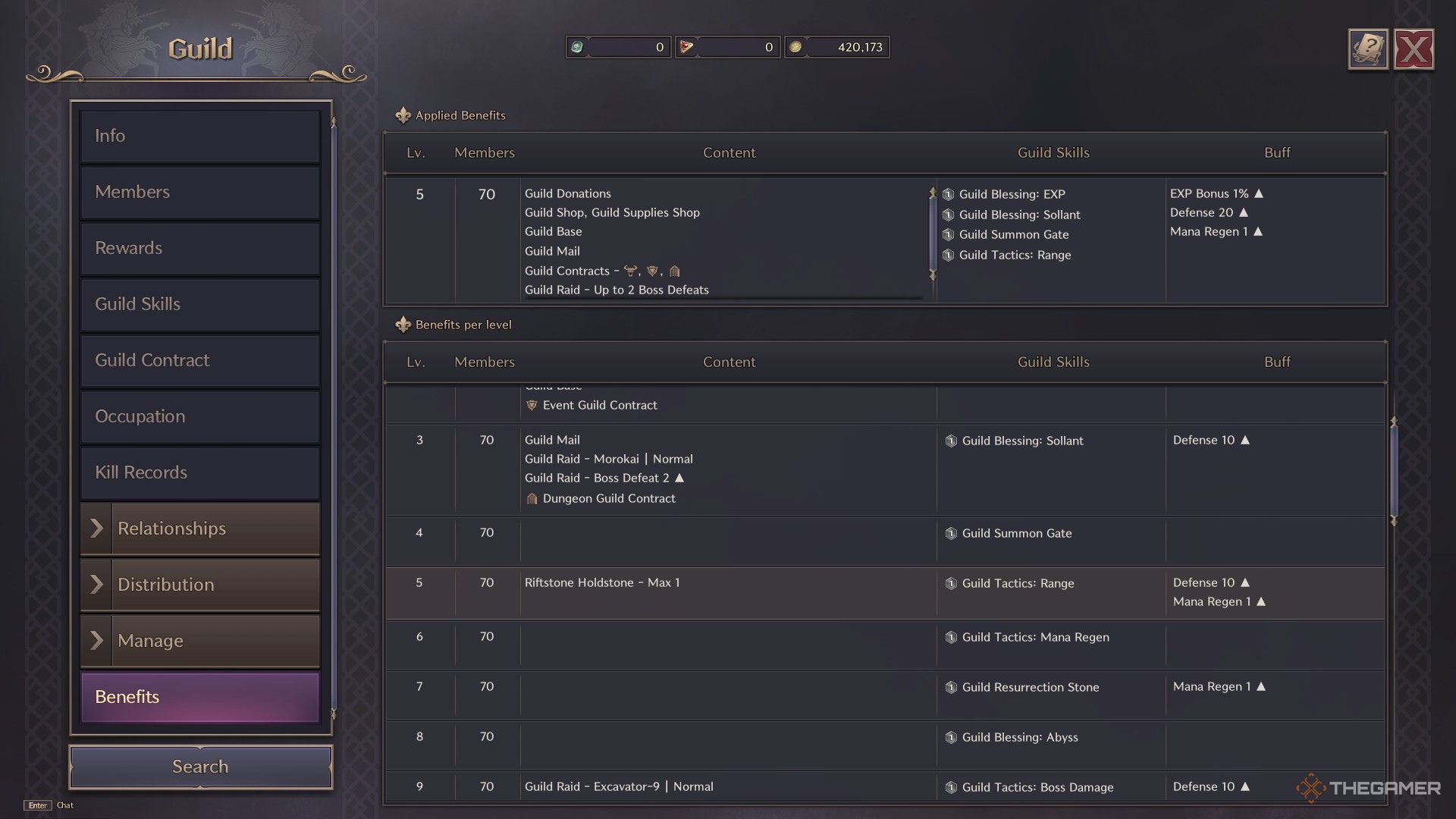 The image showcases the passive bonuses received from joining a guild in Throne And Liberty.