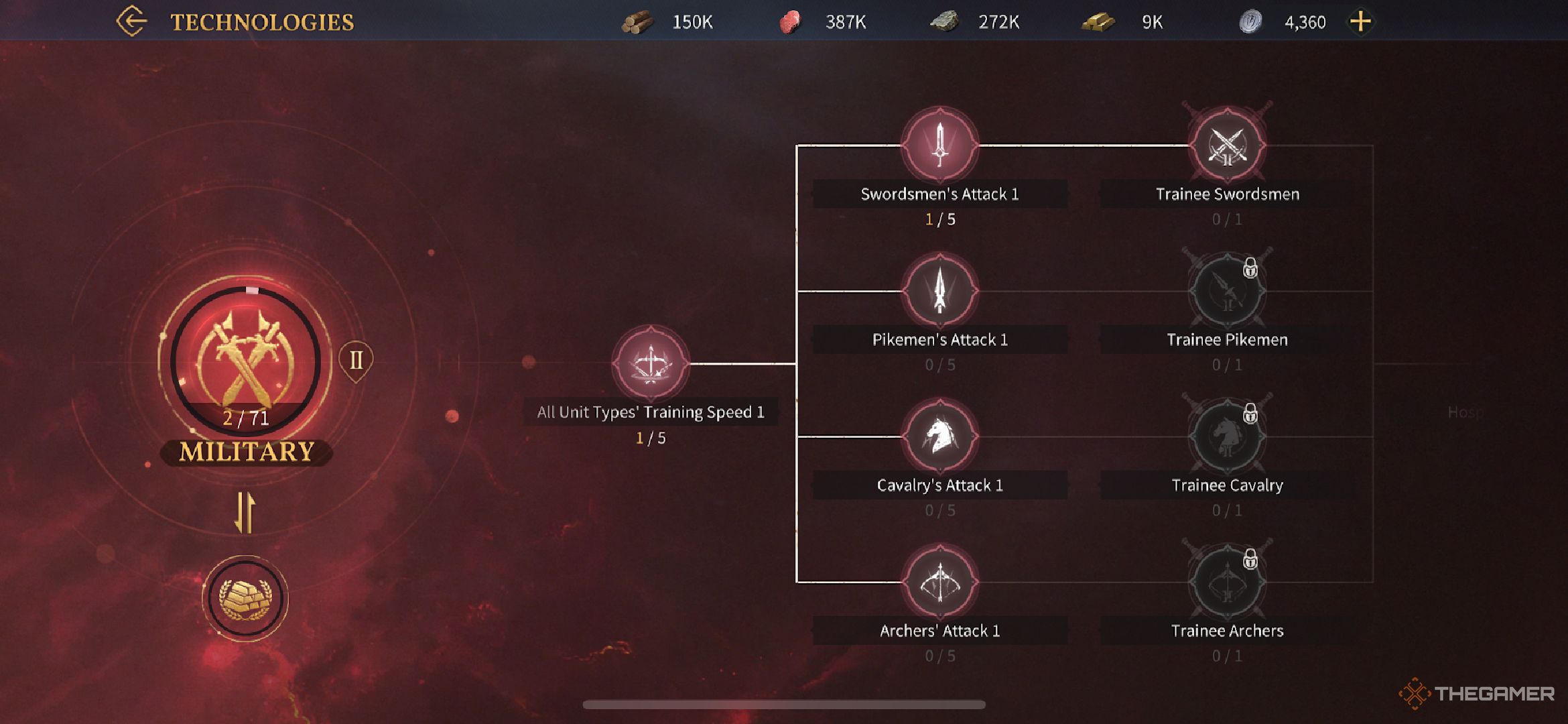 A player looking at the Military technology research tree.