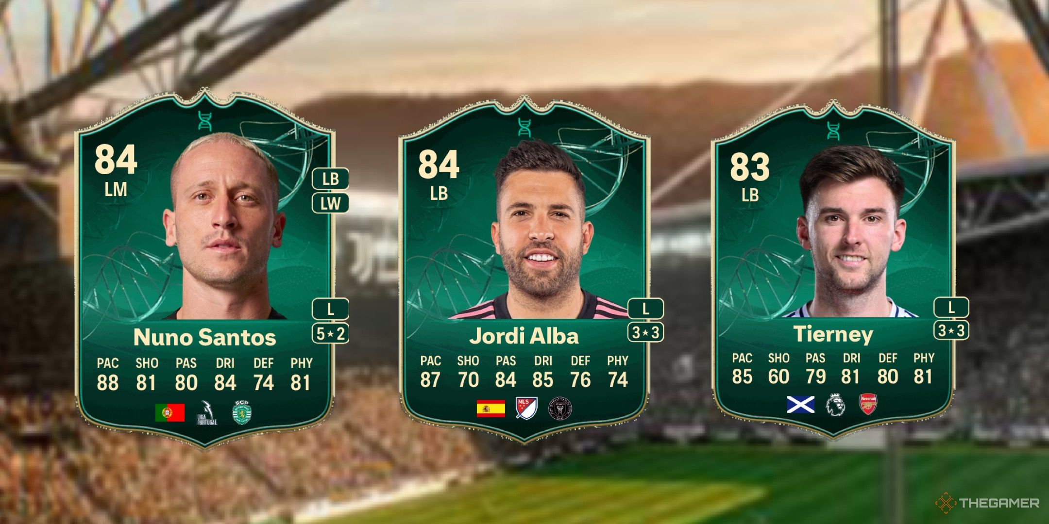 Image showing Santos, Alba, and Tierney card against a faded pitch background.
