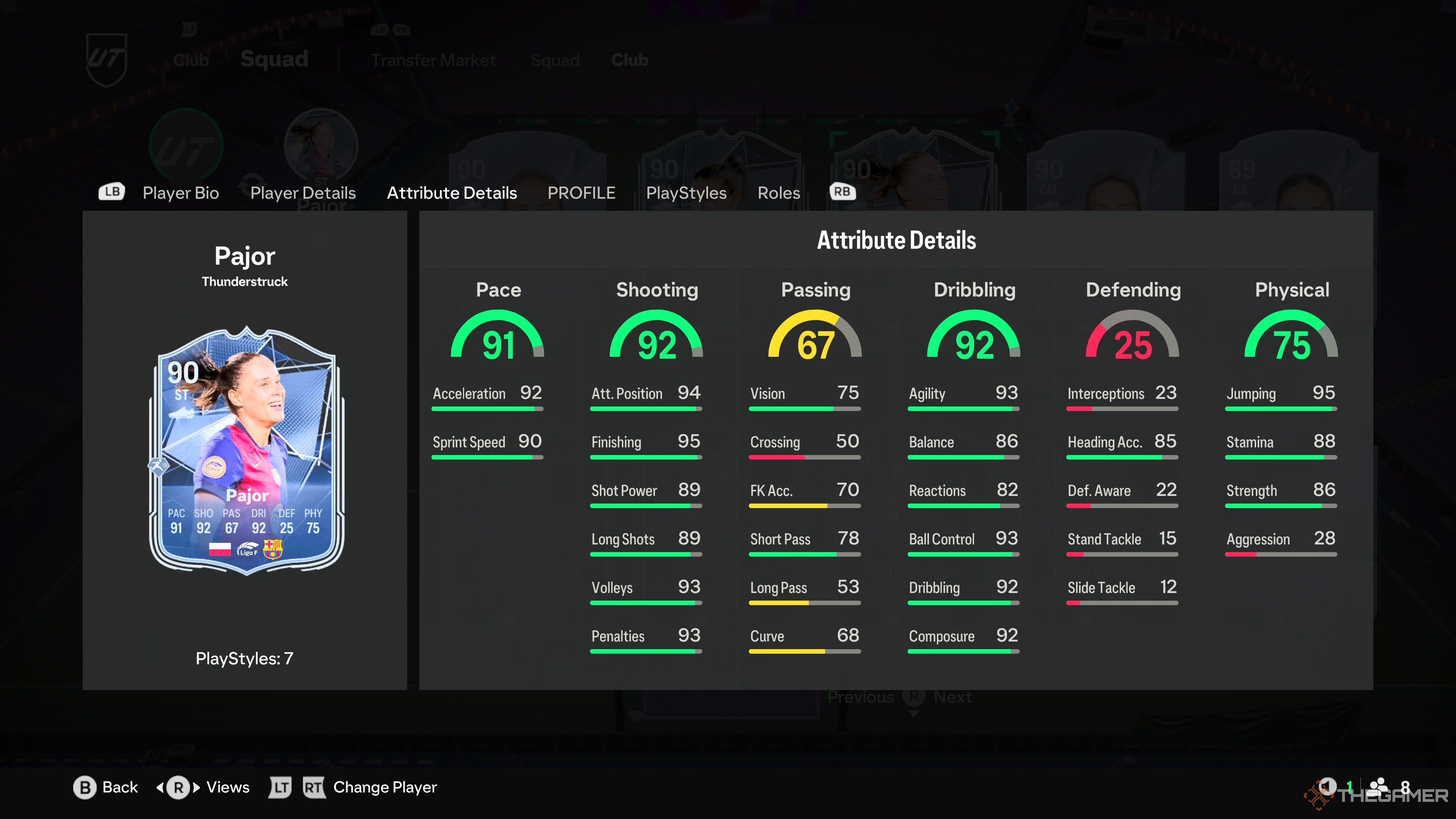 Ewa Pajor's card attributes in EA Sports FC 25.