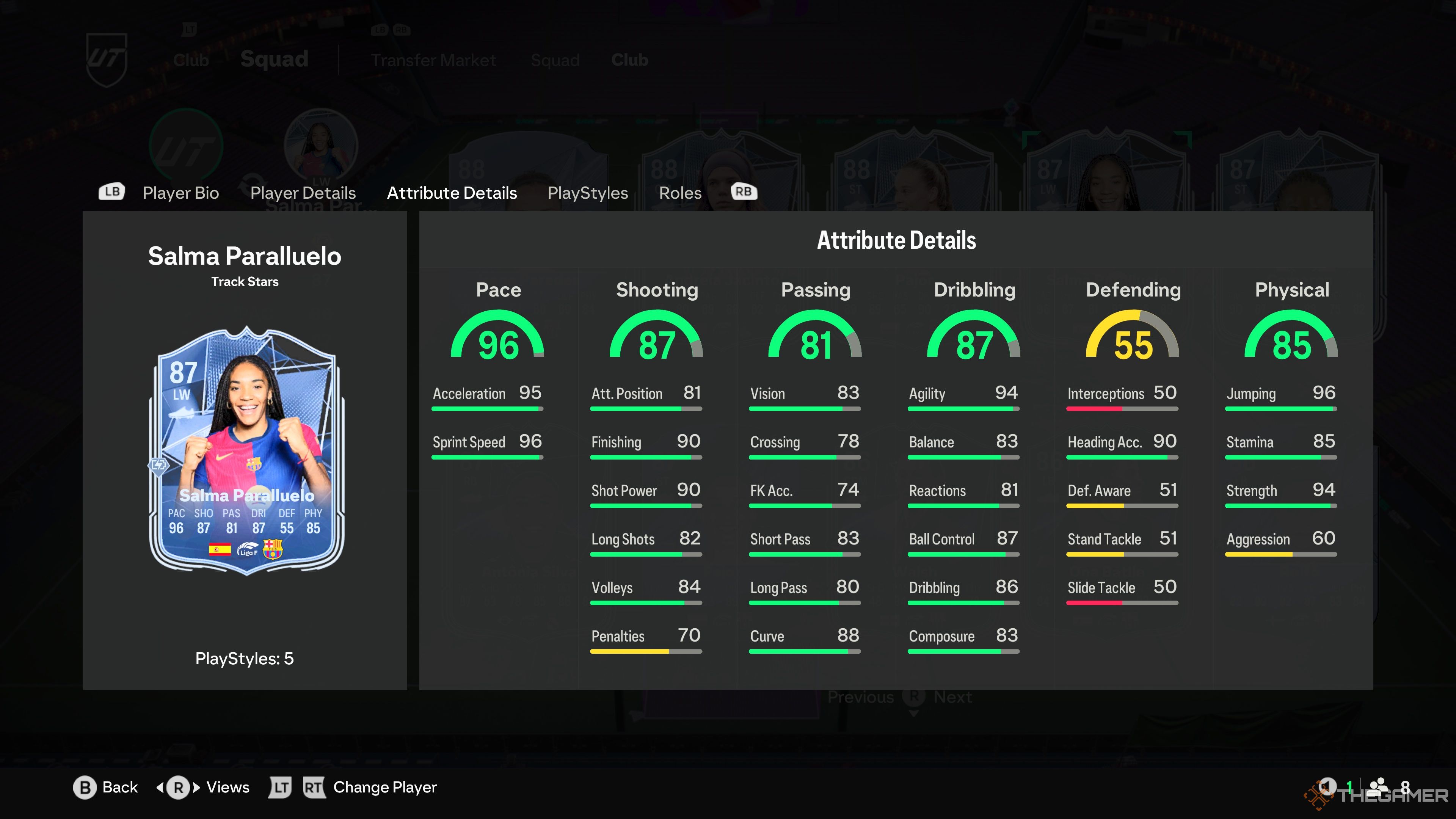 Salma Paralluelo's card attributes in EA Sports FC 25.