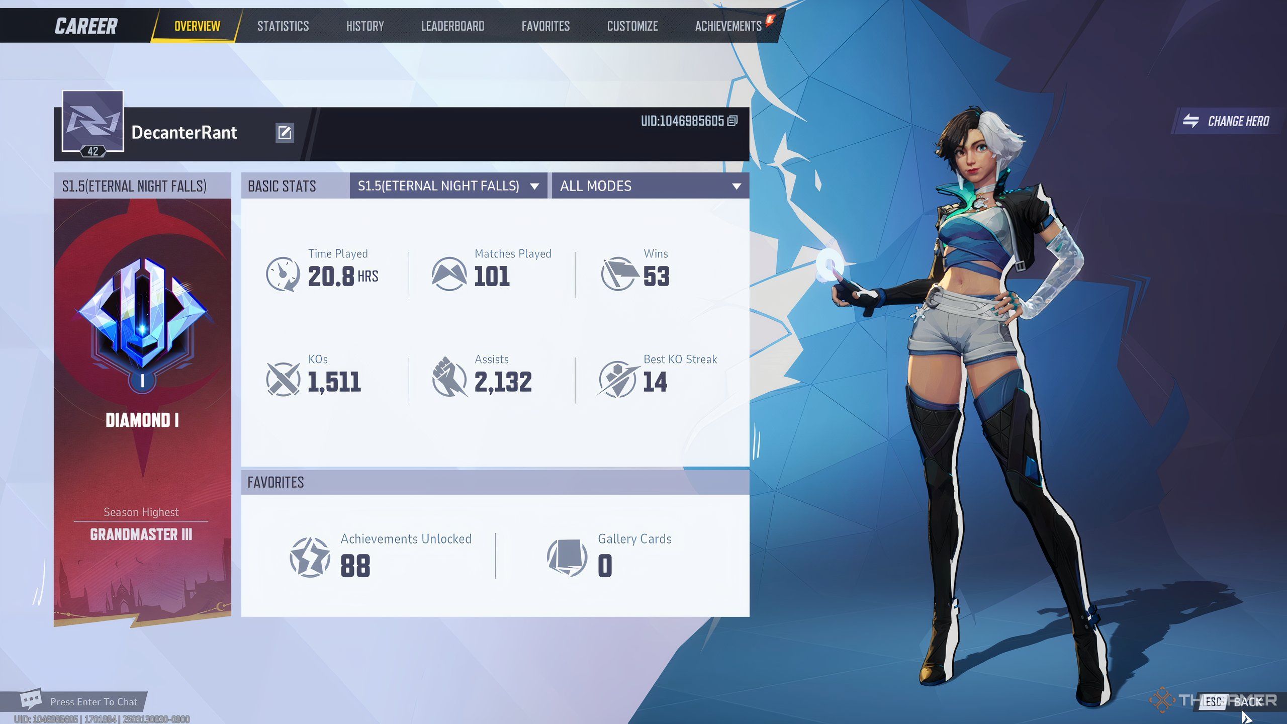 Luna Snow standing next to a progression screen on the character profile page. 
