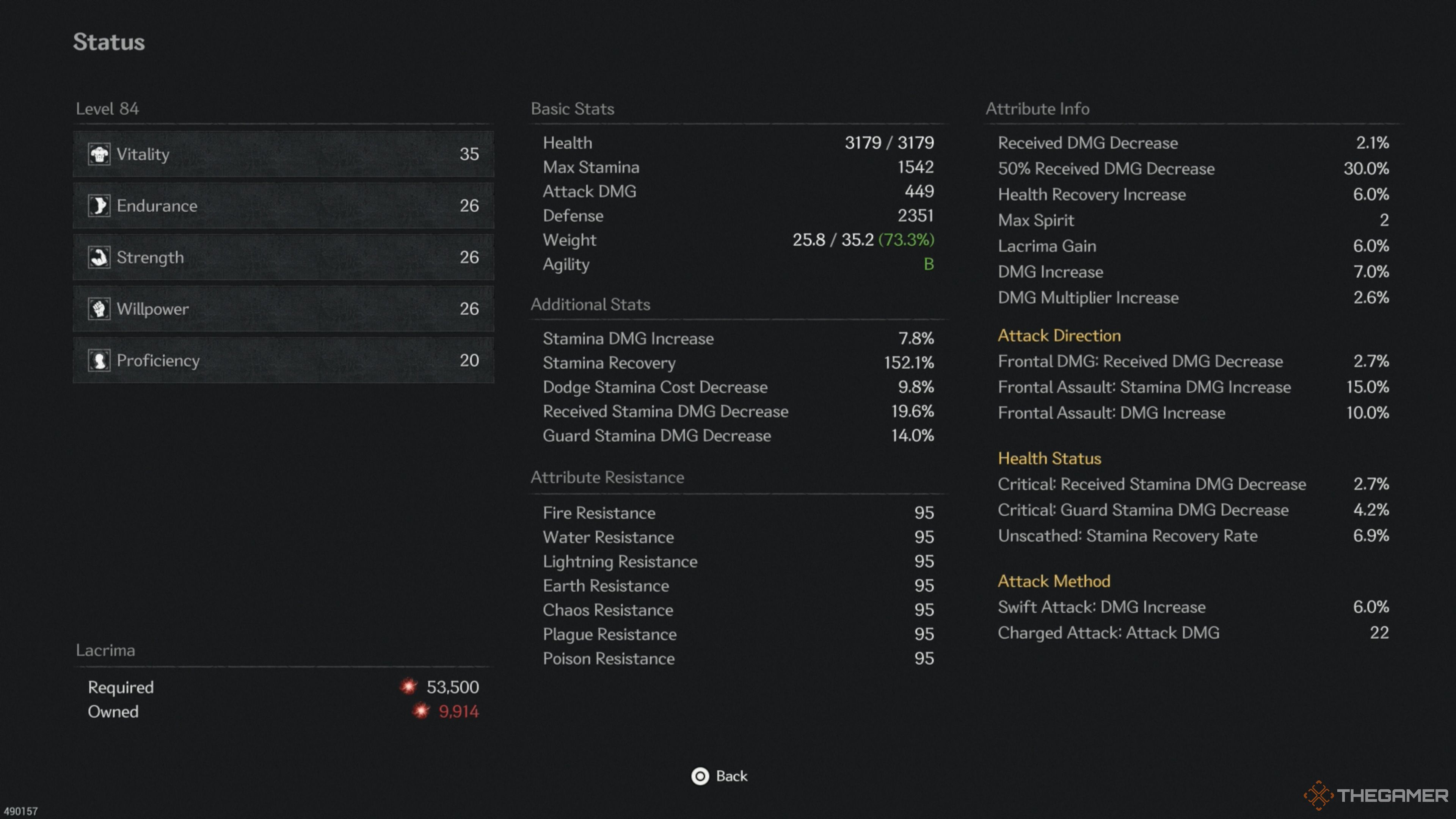 An overview of the Stats page in The First Berserker: Khazan, showcasing how crucial Stamina is in the game.