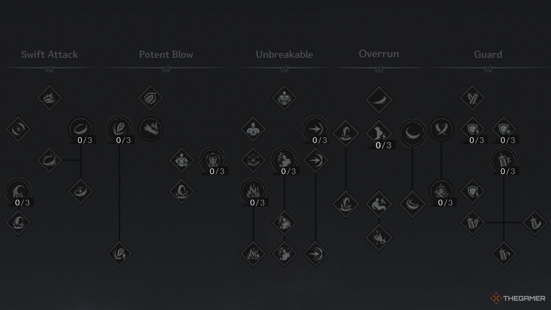 The Greatsword Skill Tree In The First Berserker Khazan.