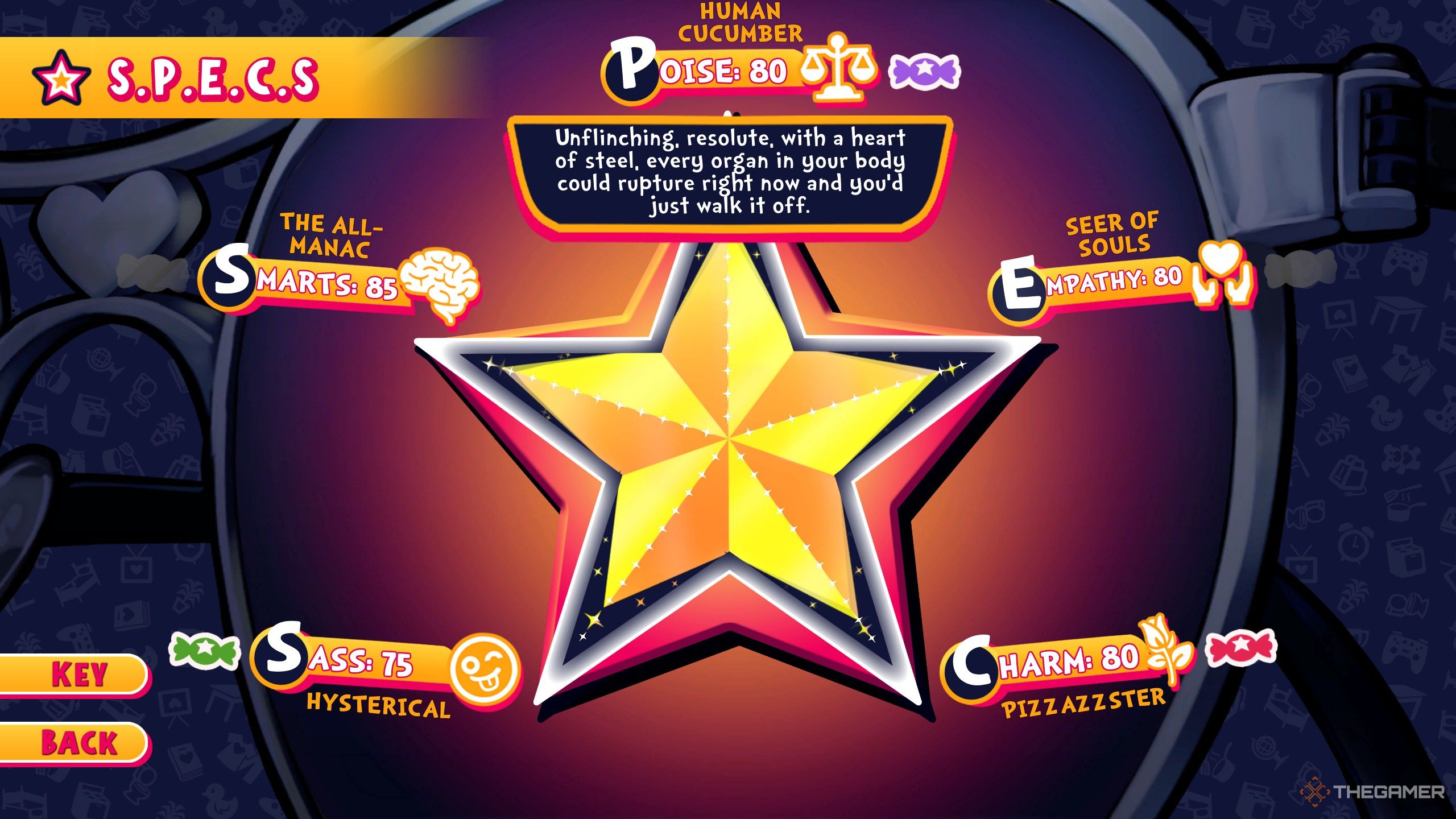 The SPECS sheet showing a candy beside each stat in date everything.