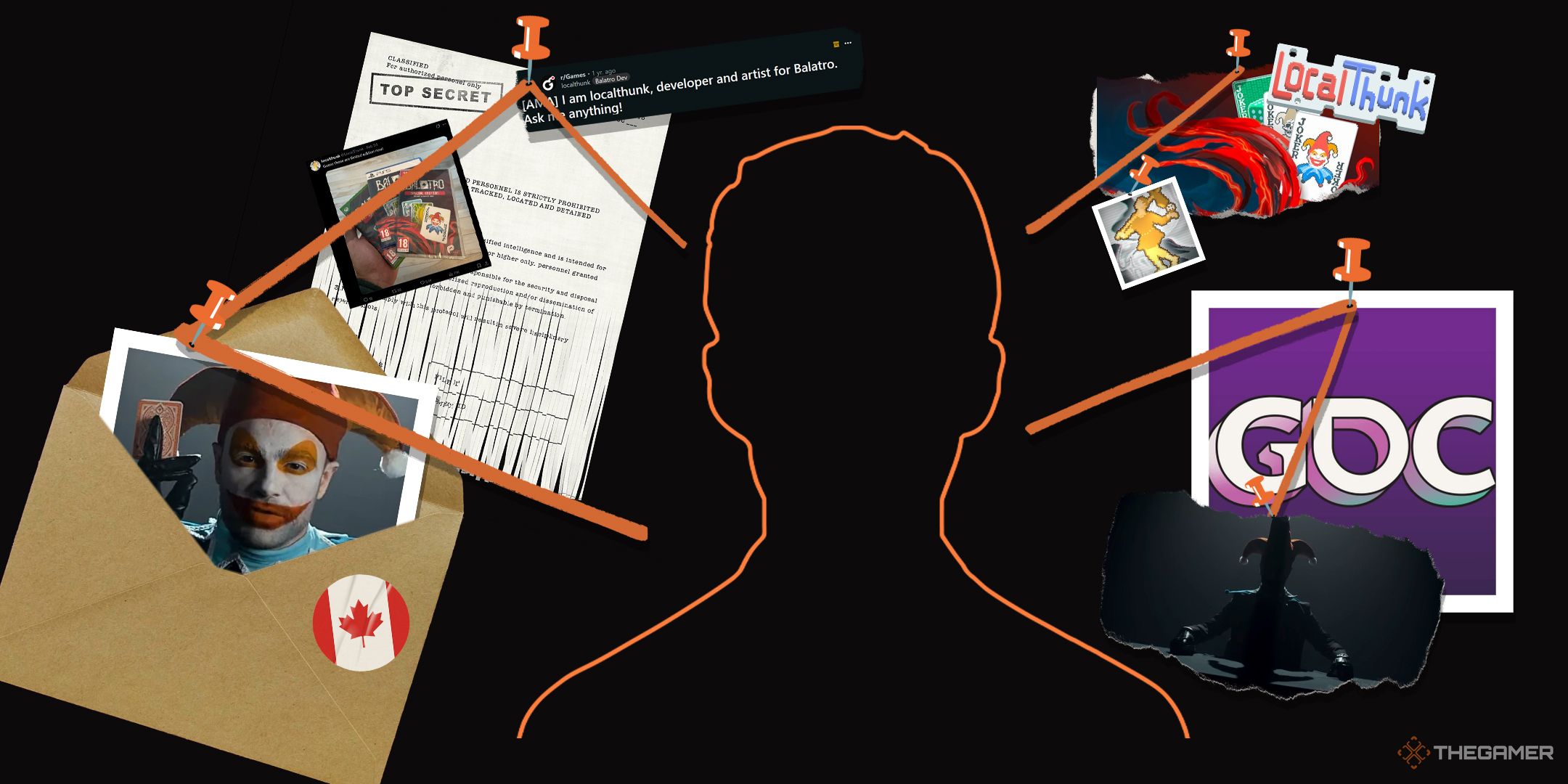 A cutout of a man surrounded by Balatro-themed paper and lines connecting them.