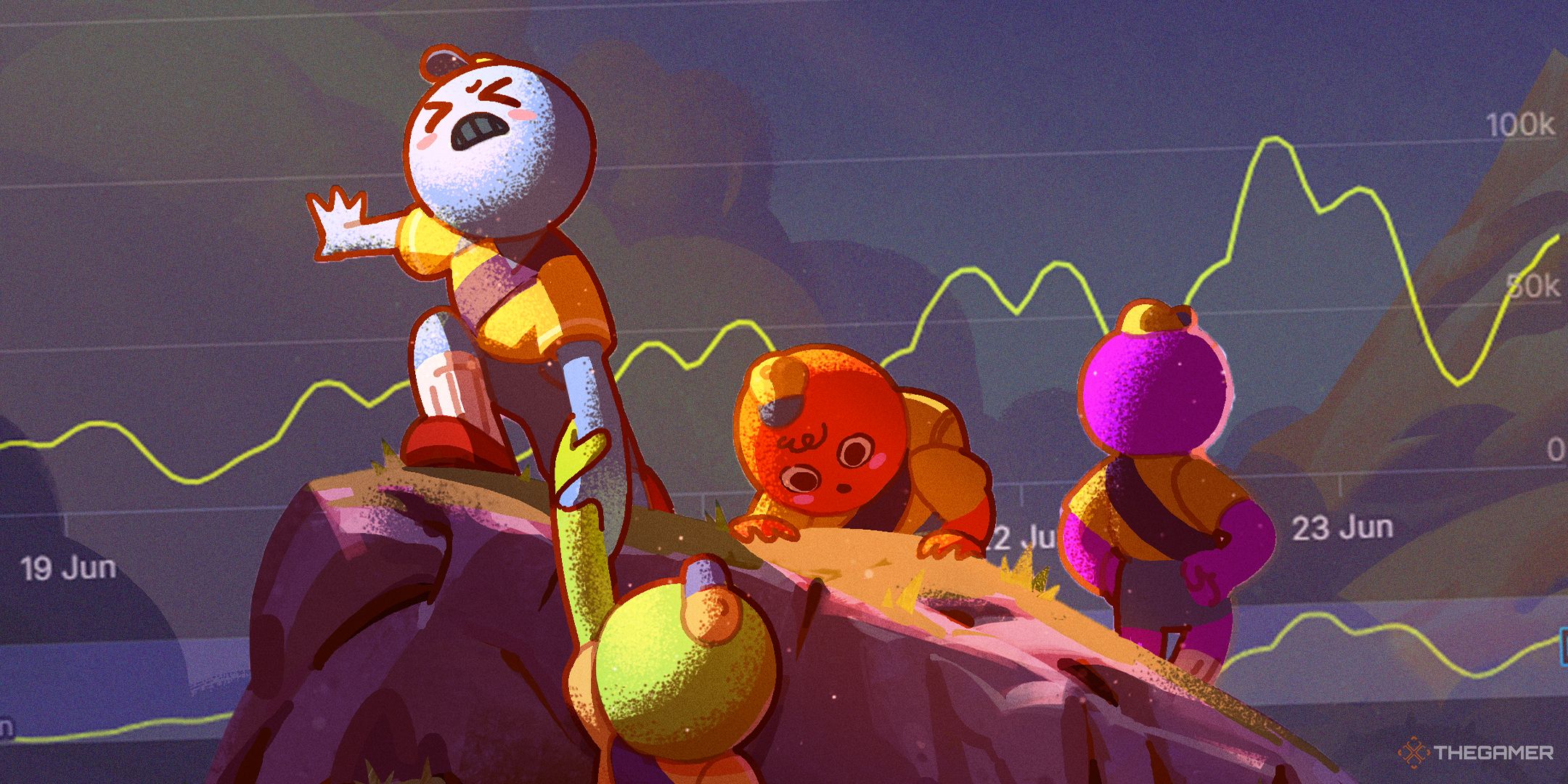 TG Peak key art characters in front of steamdb graph showing popularity.