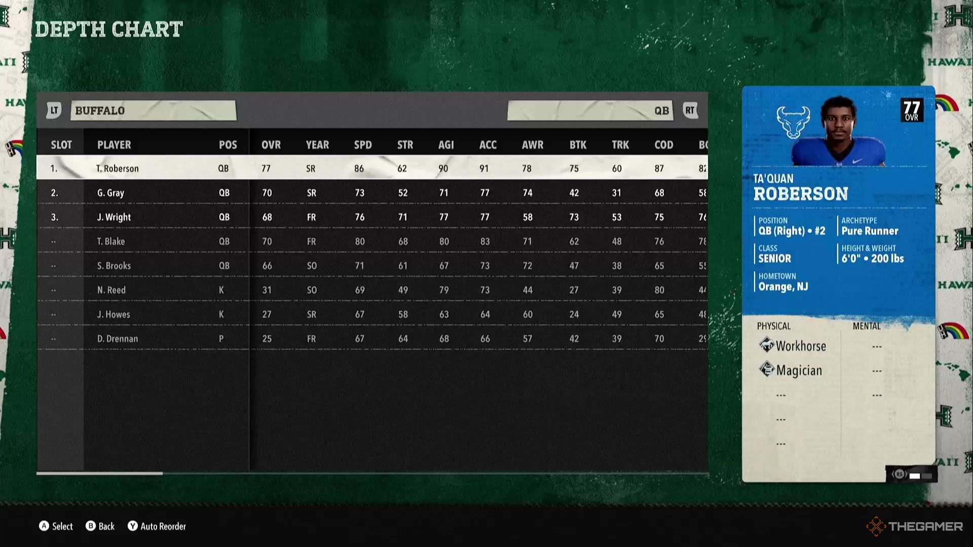 Buffalo's offensive depth chart in College Football 26.