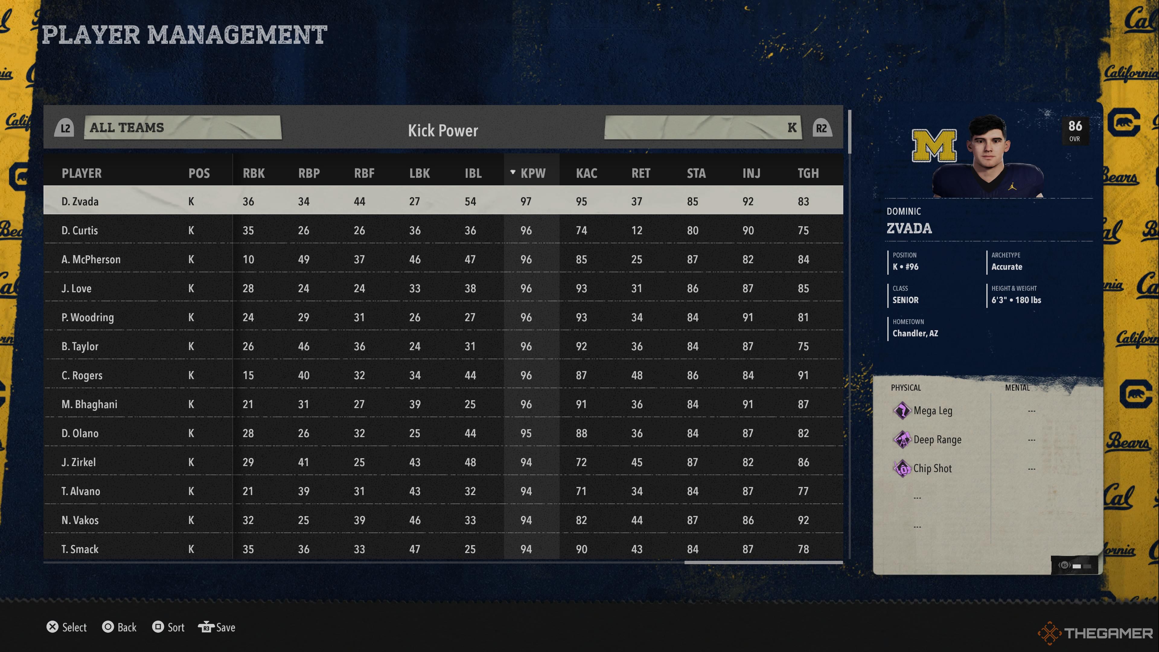 Player management screen showing kick power ratings in College Football 26.