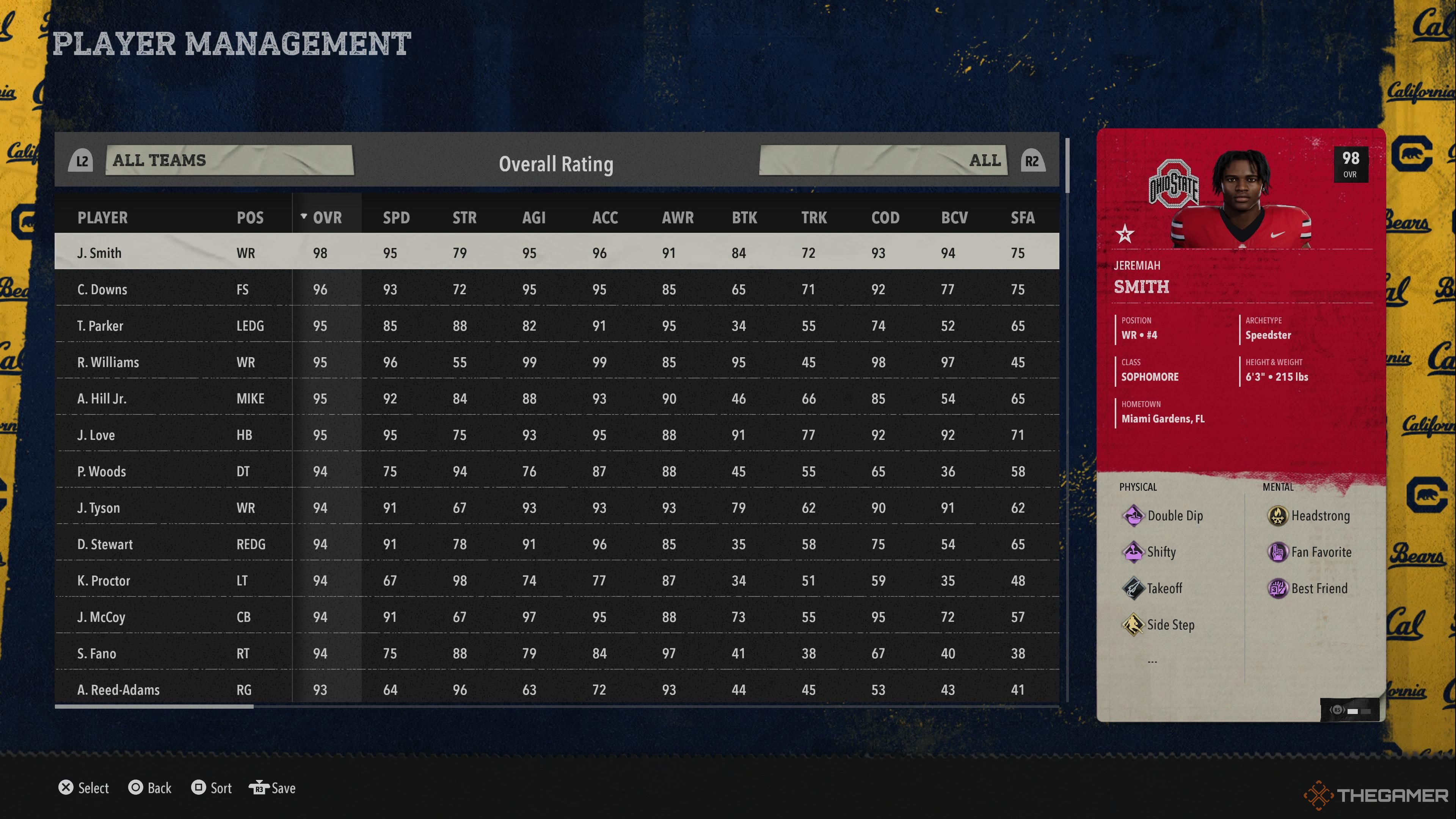 Player management screen showing overall ratings in College Football 26.