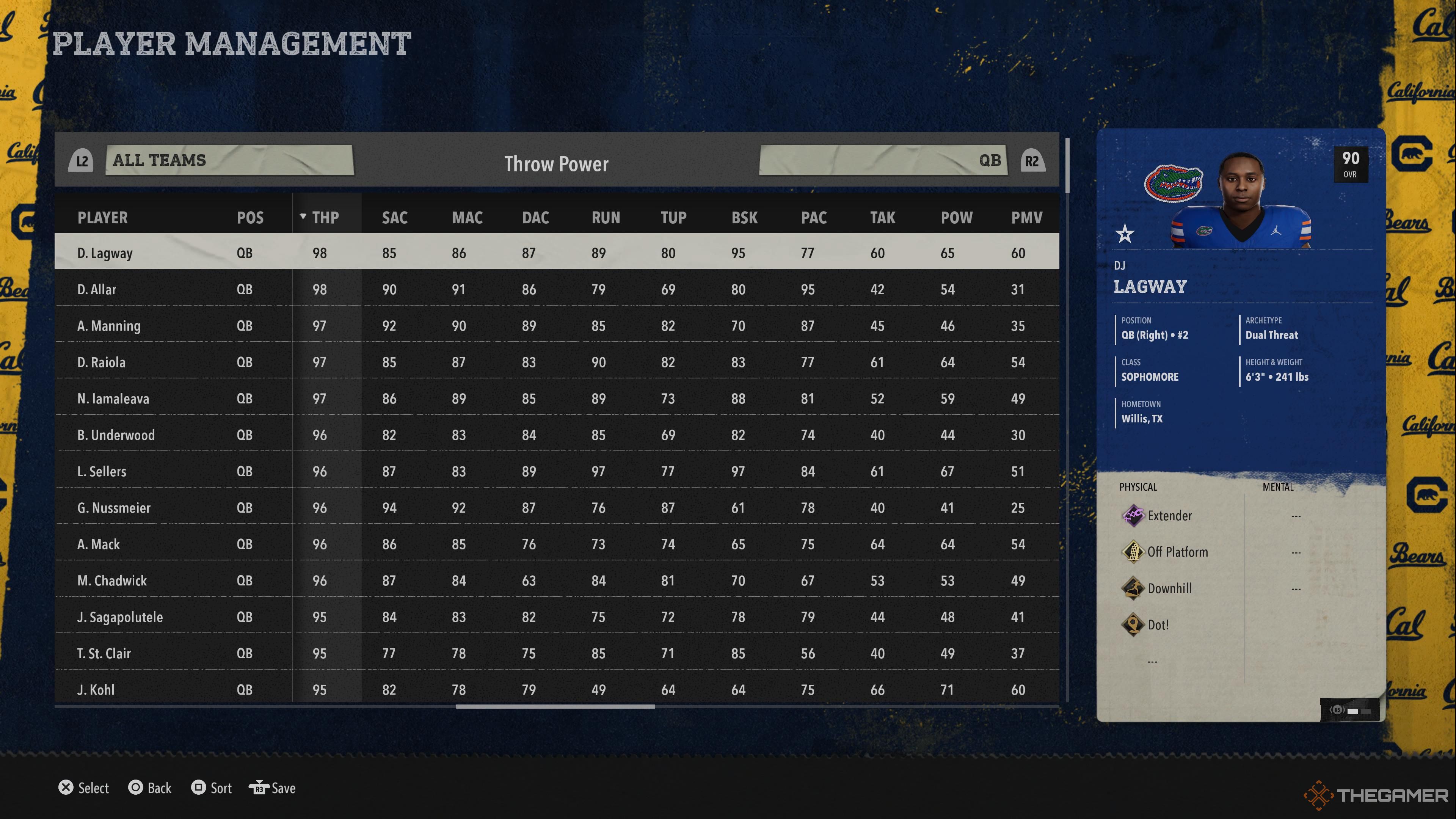 Player management screen showing throw power ratings in College Football 26.