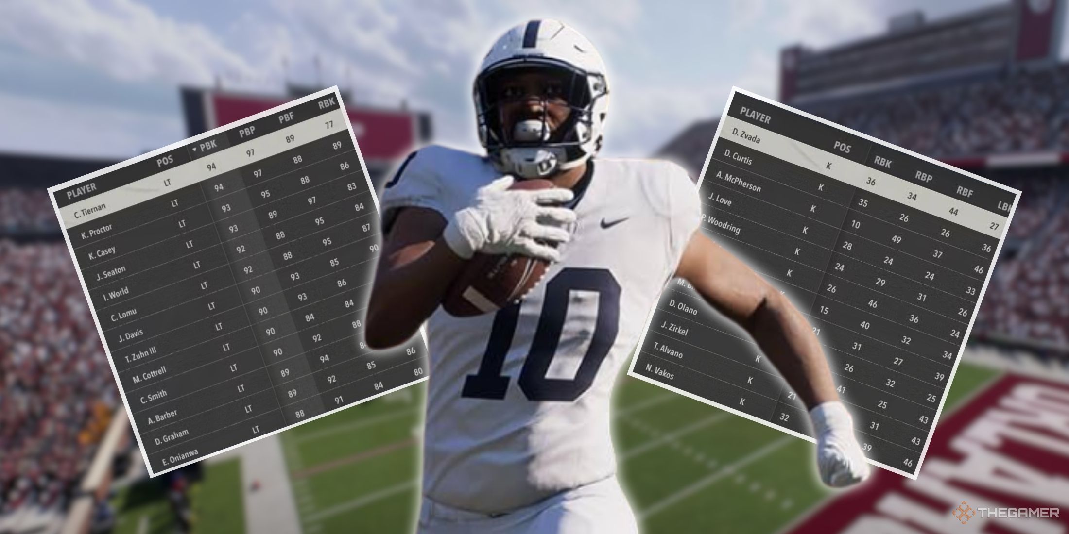 College football player next to stats in College Football 26.
