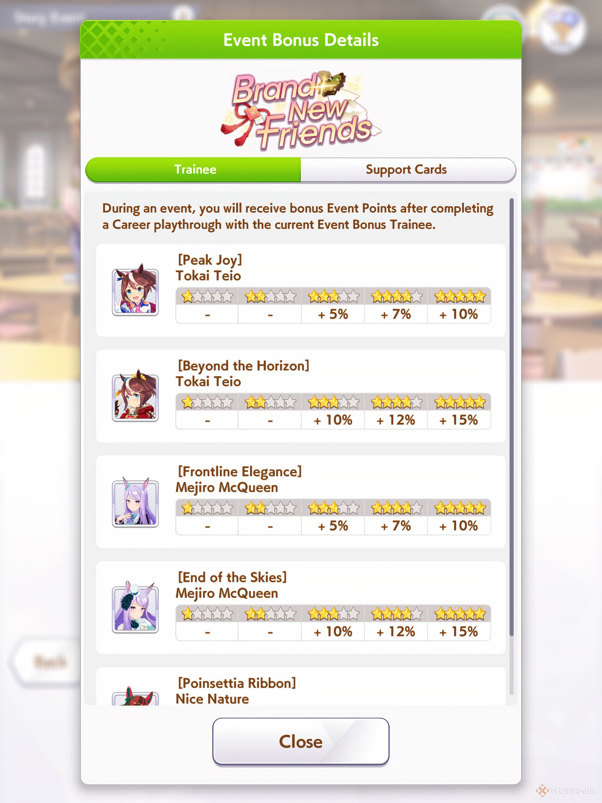 Brand New Friends Umamusume Pretty Derby events page showing the bonus trainees for the event.